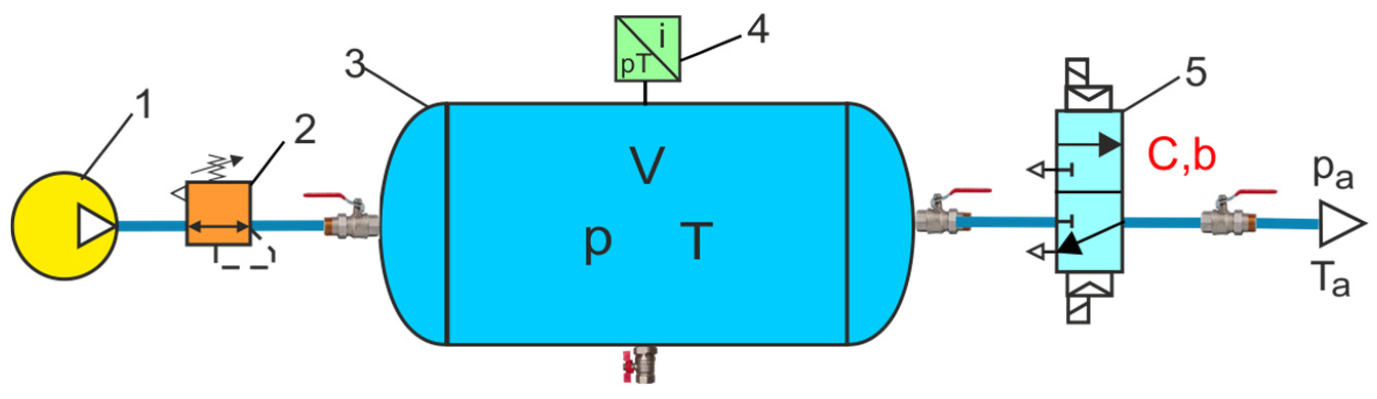 Sensors 23 06042 g015