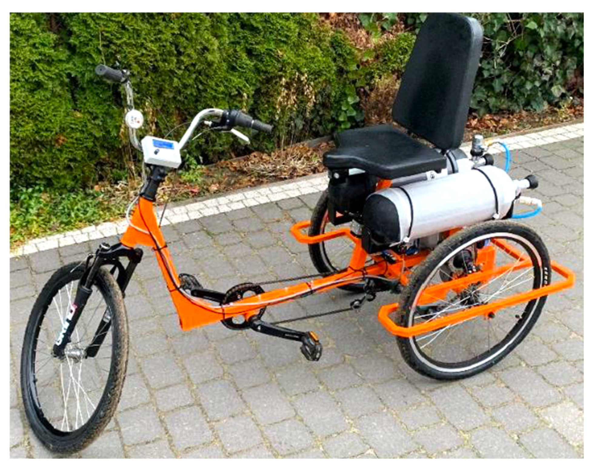 Sensors 23 06042 g017