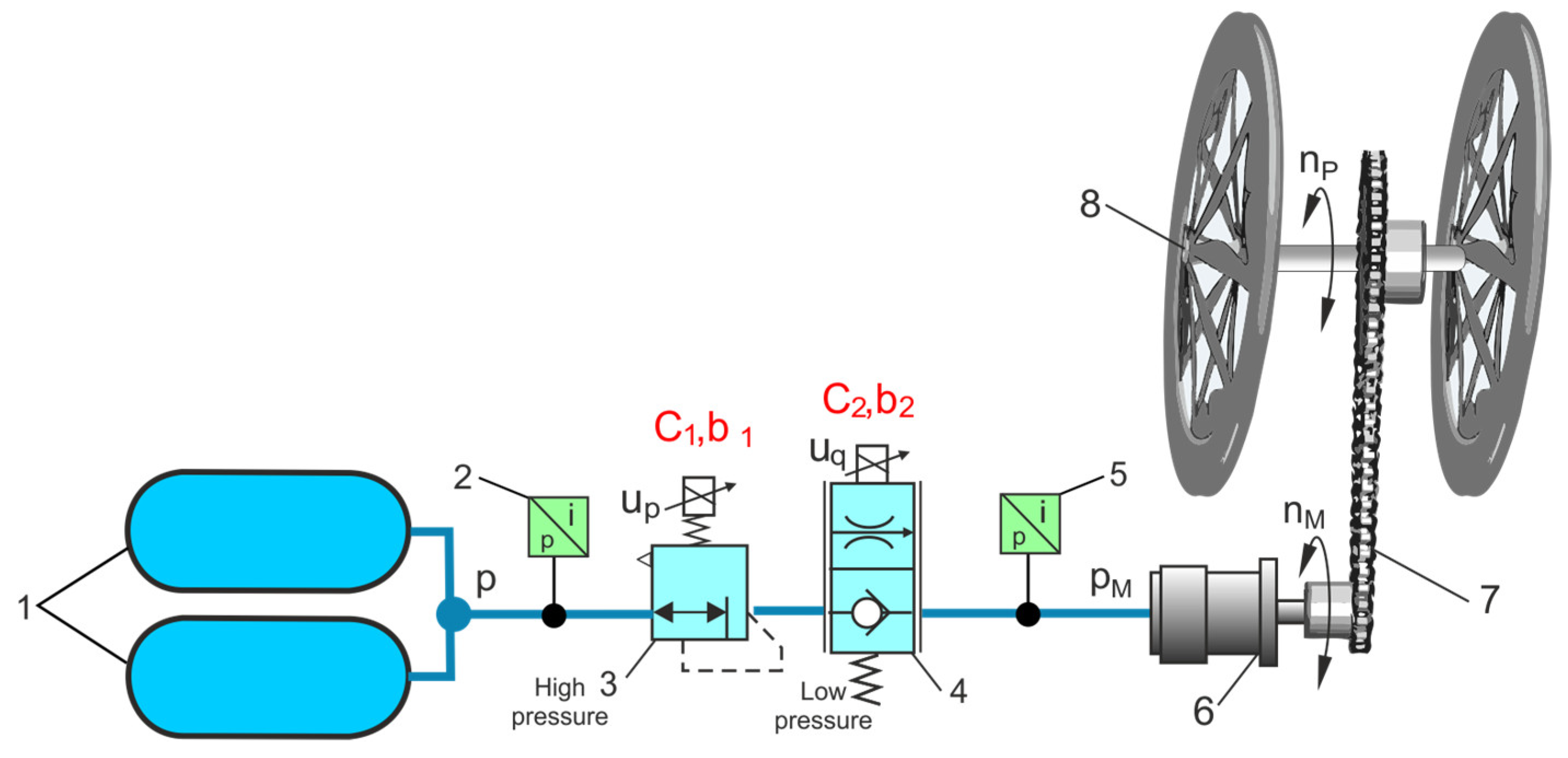 Sensors 23 06042 g018