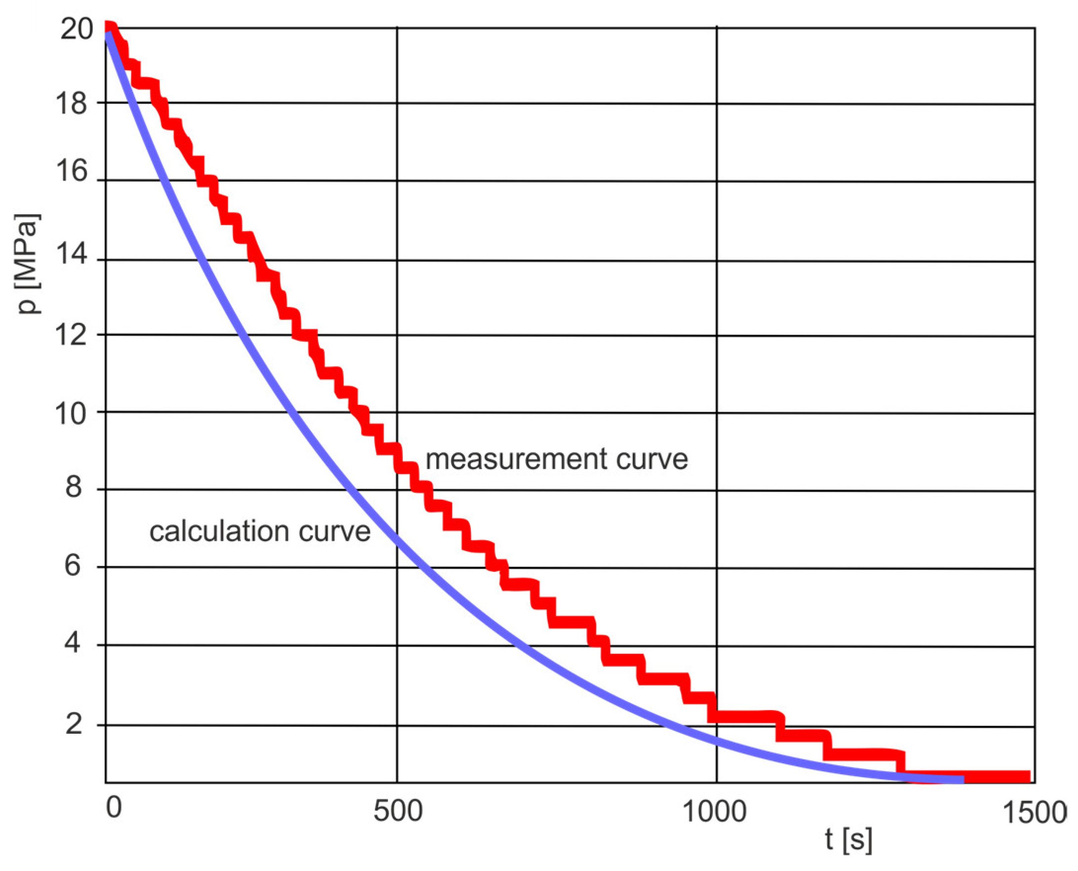 Sensors 23 06042 g019