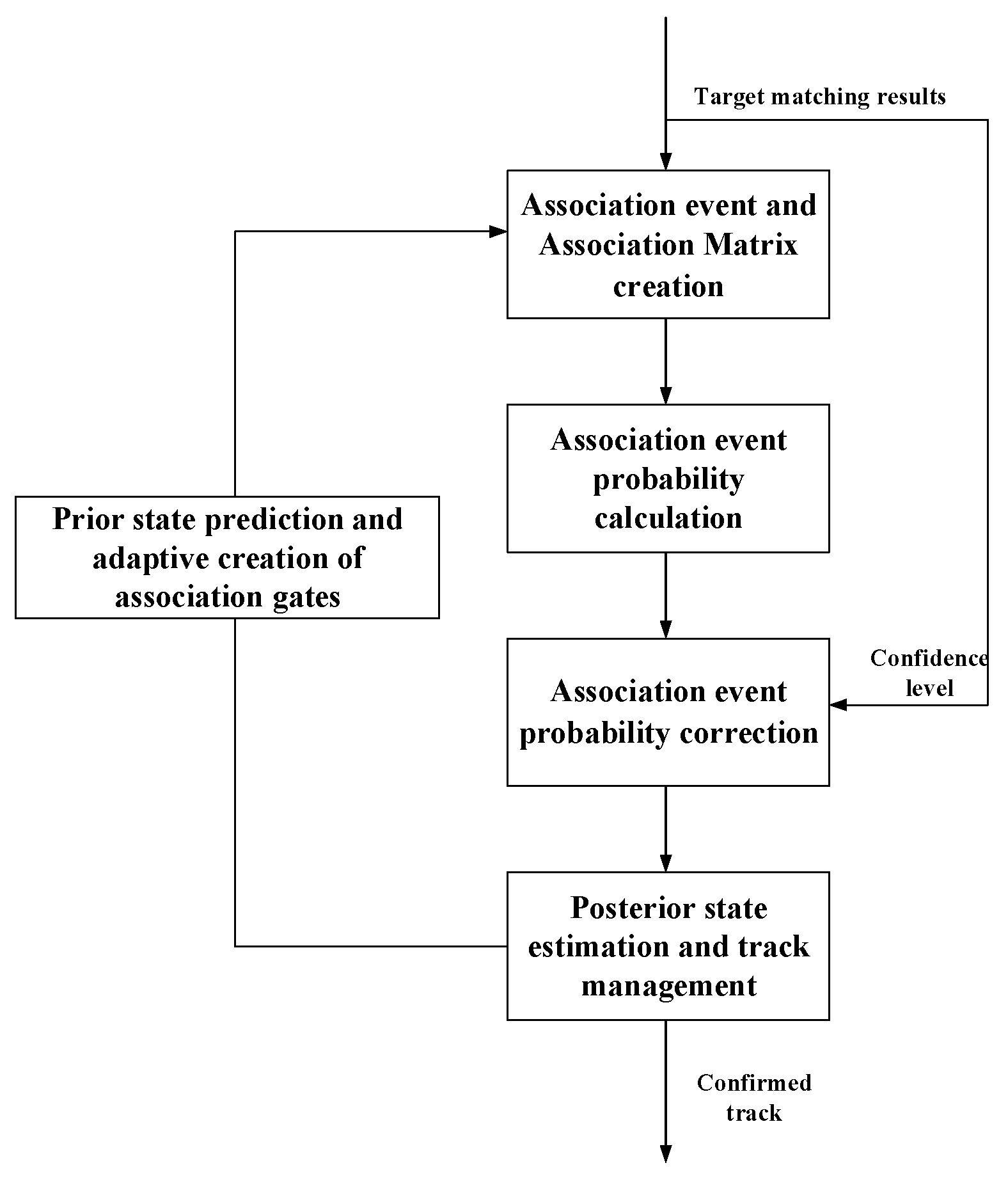 Sensors 23 06044 g008