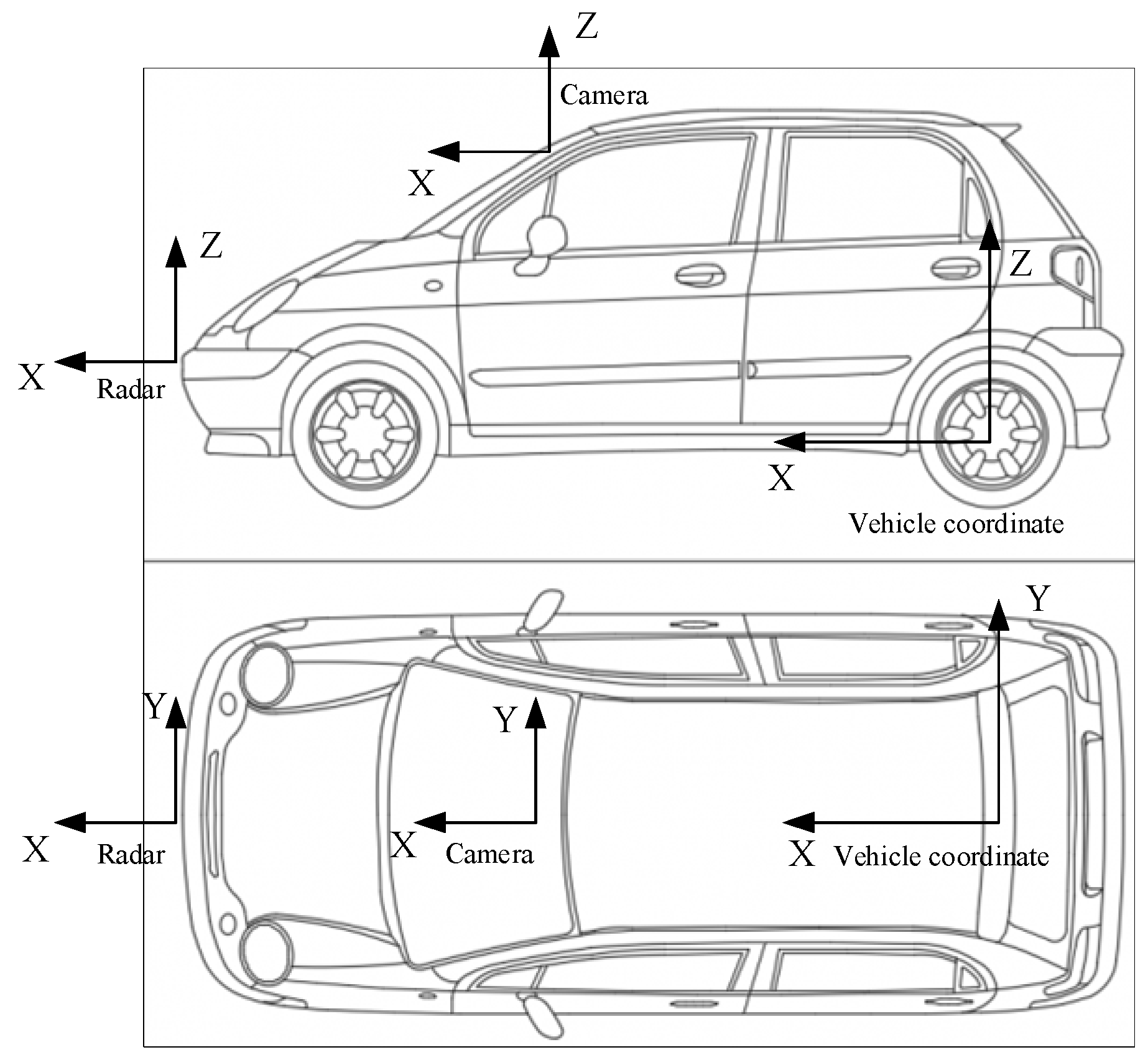 Sensors 23 06044 g011