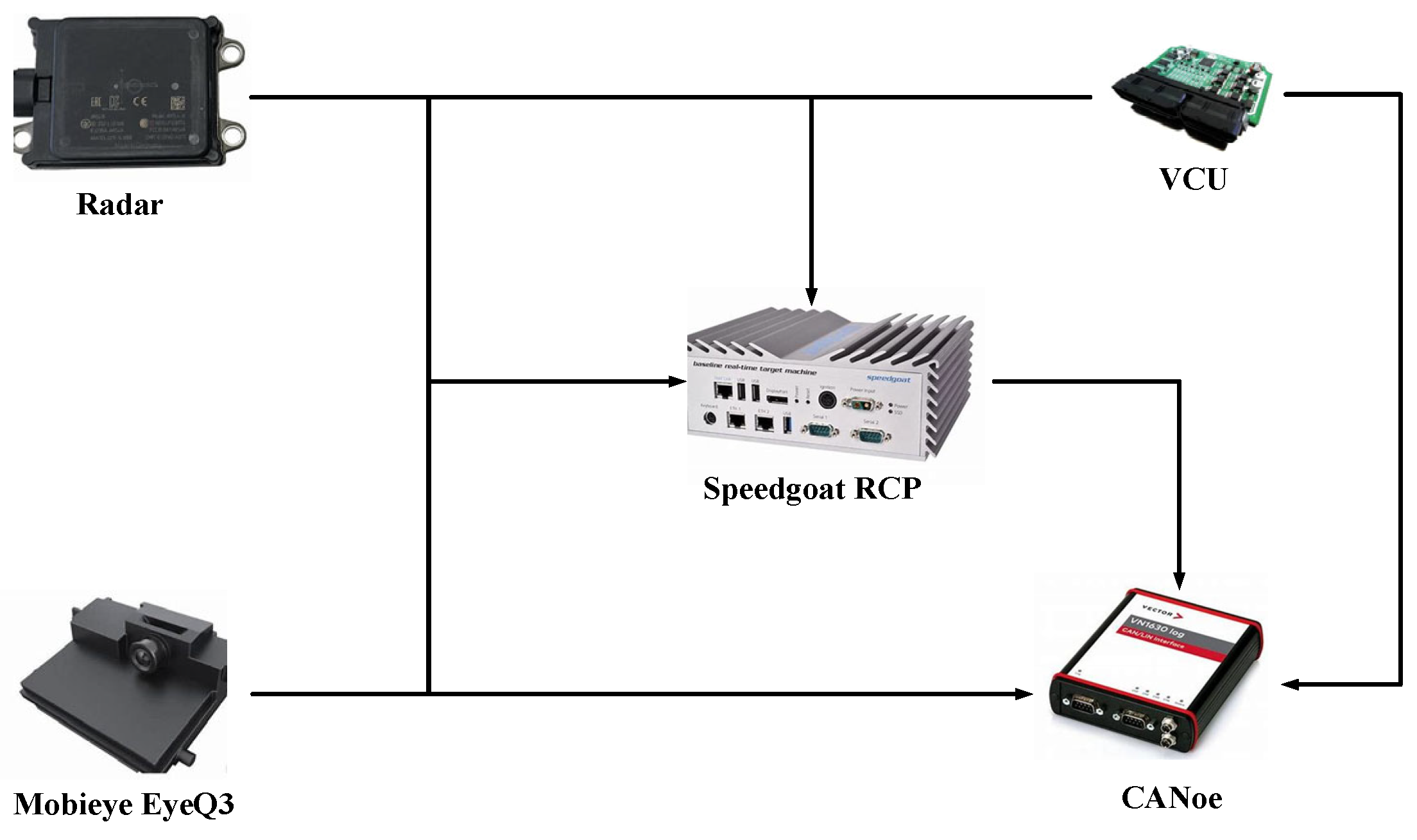 Sensors 23 06044 g014