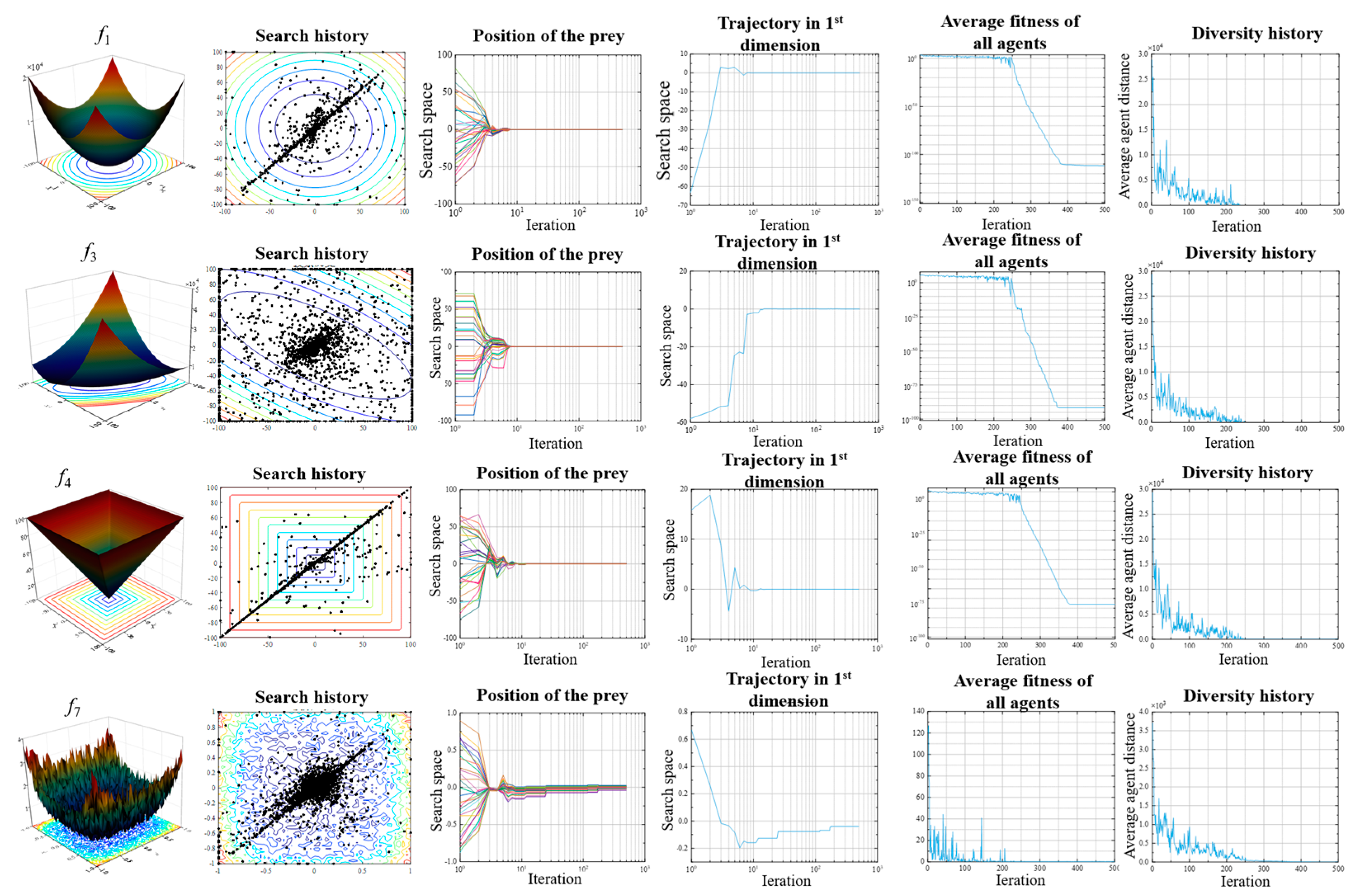 Sensors 23 06046 g004