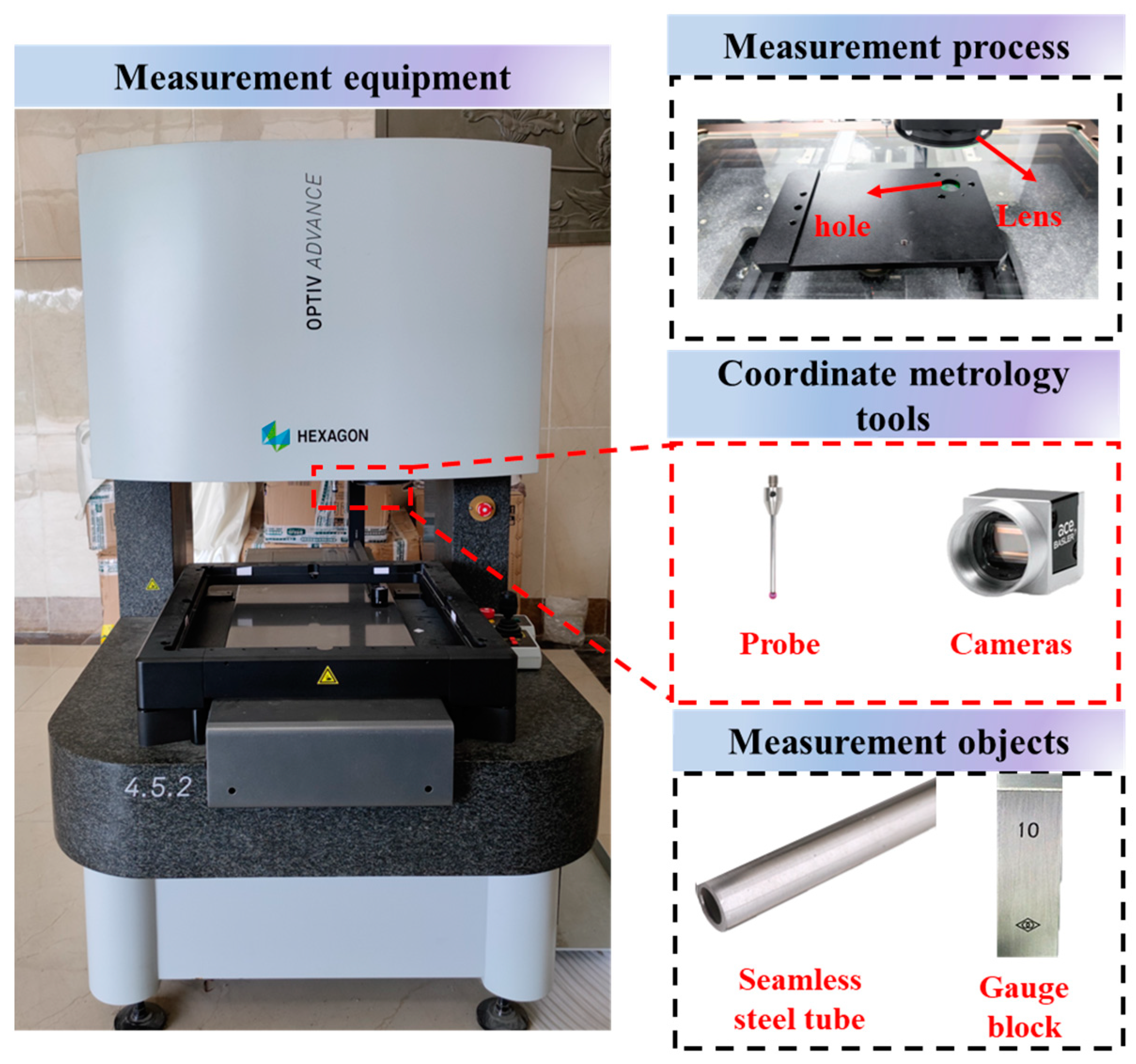 Sensors 23 06046 g010