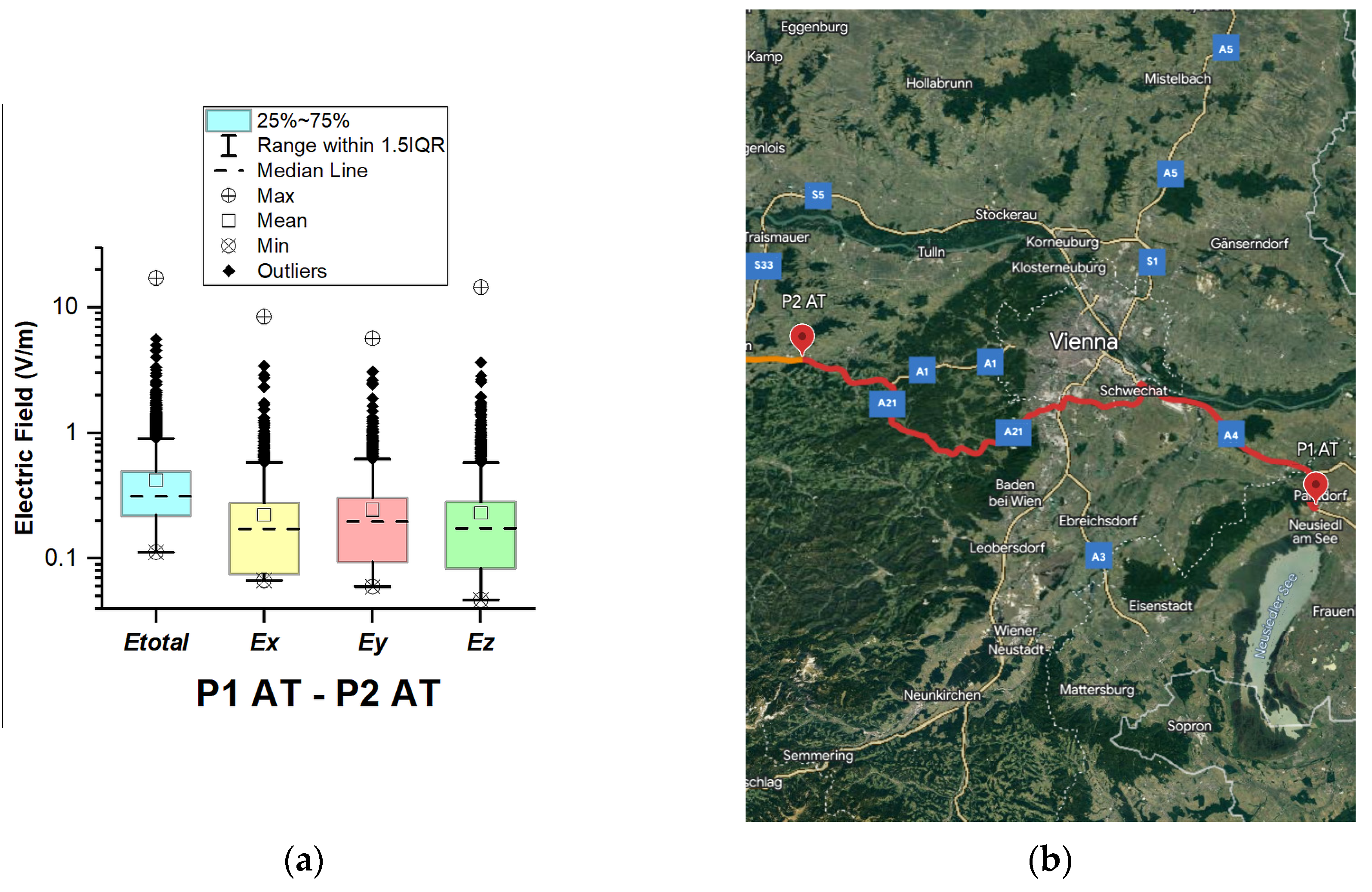 Sensors 23 06050 g002