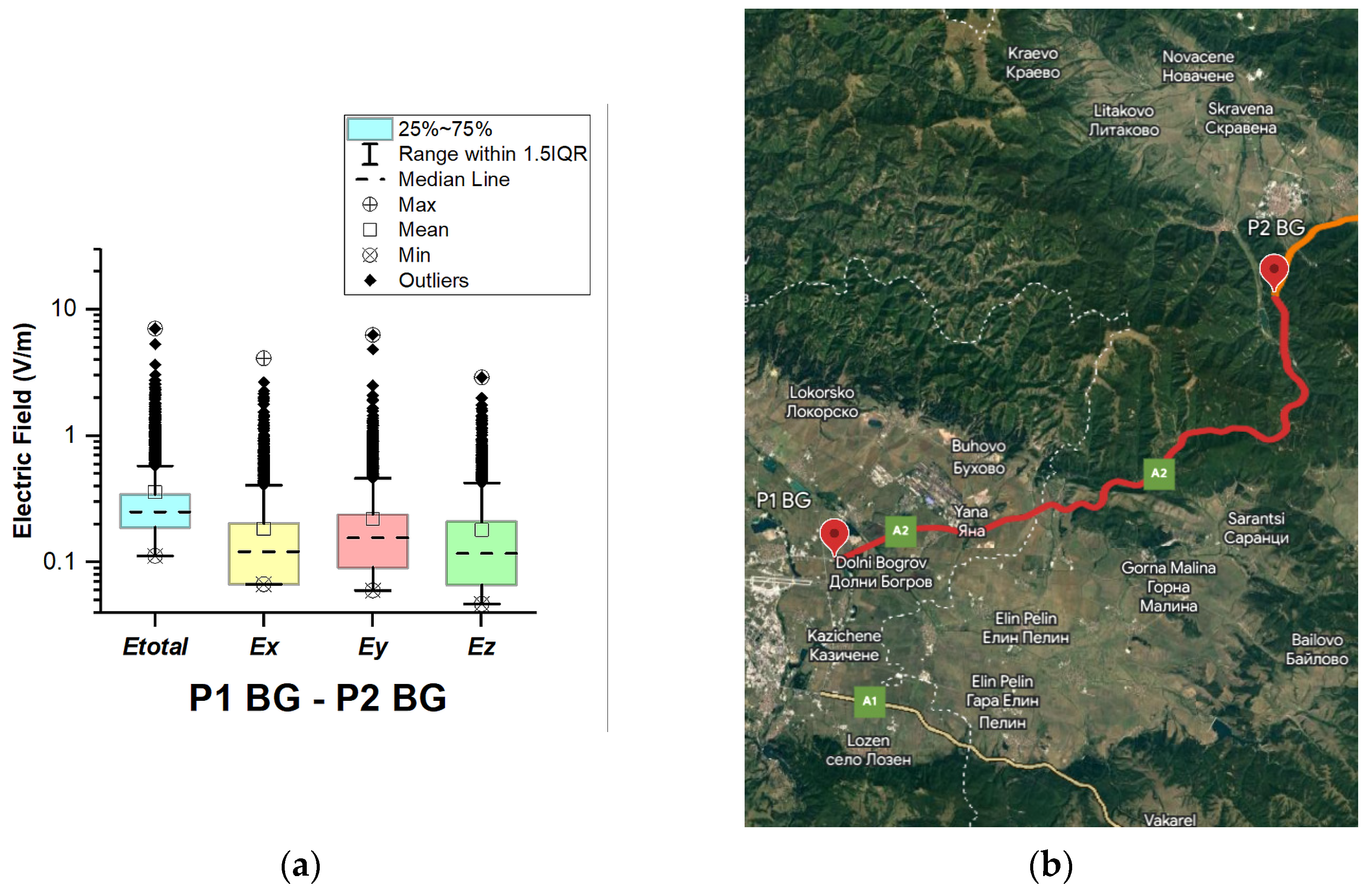 Sensors 23 06050 g004
