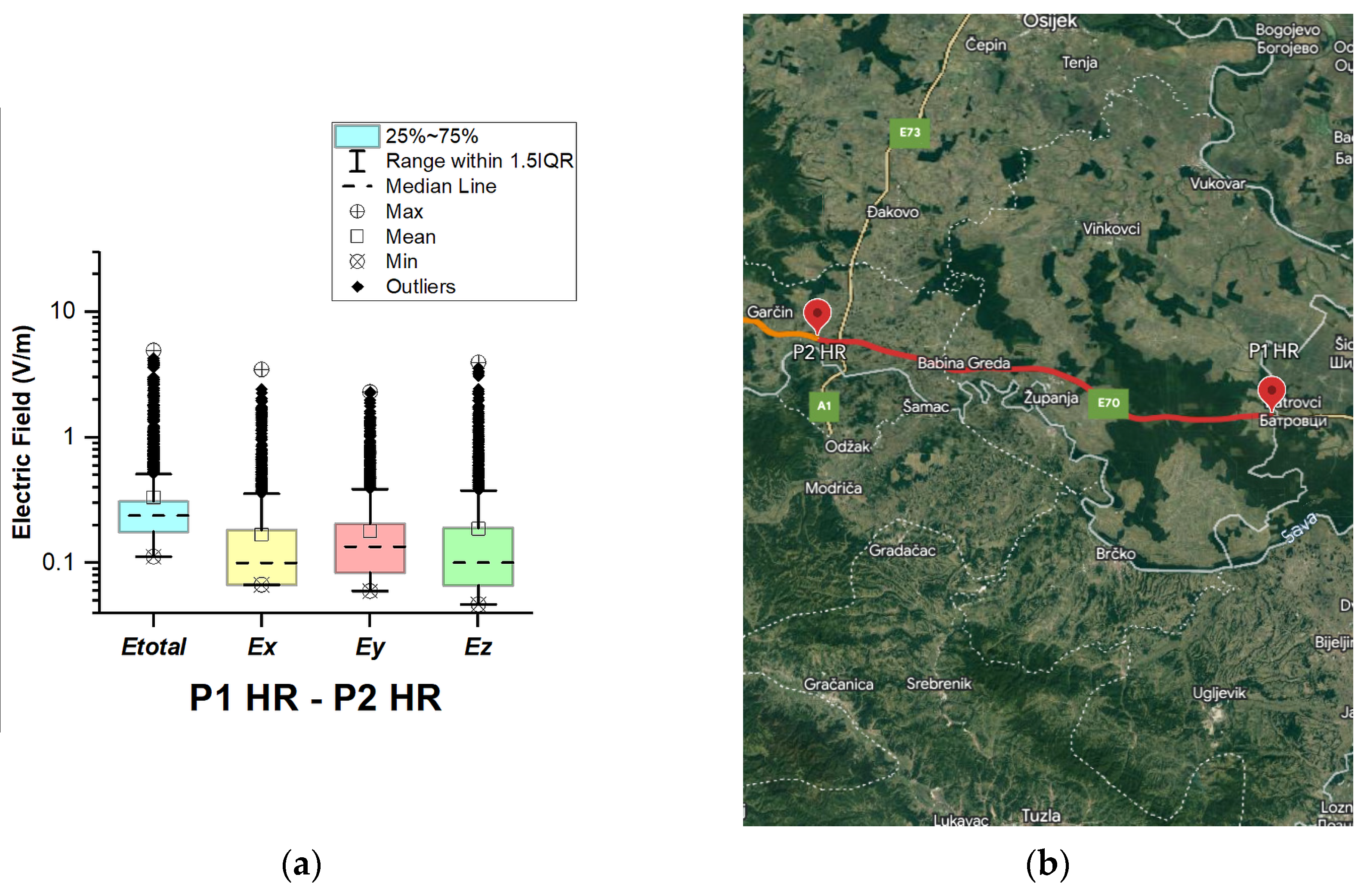 Sensors 23 06050 g007