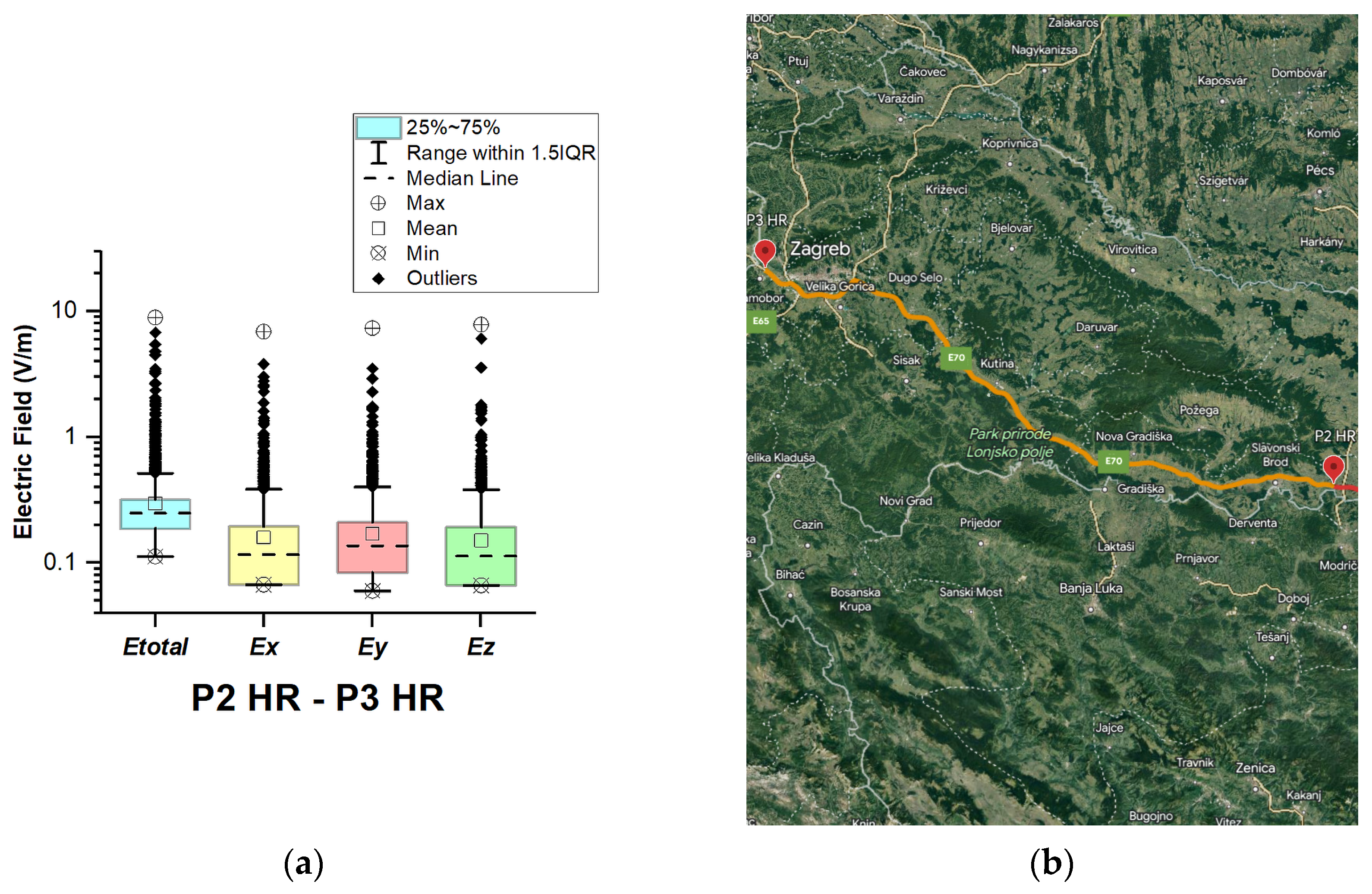 Sensors 23 06050 g008