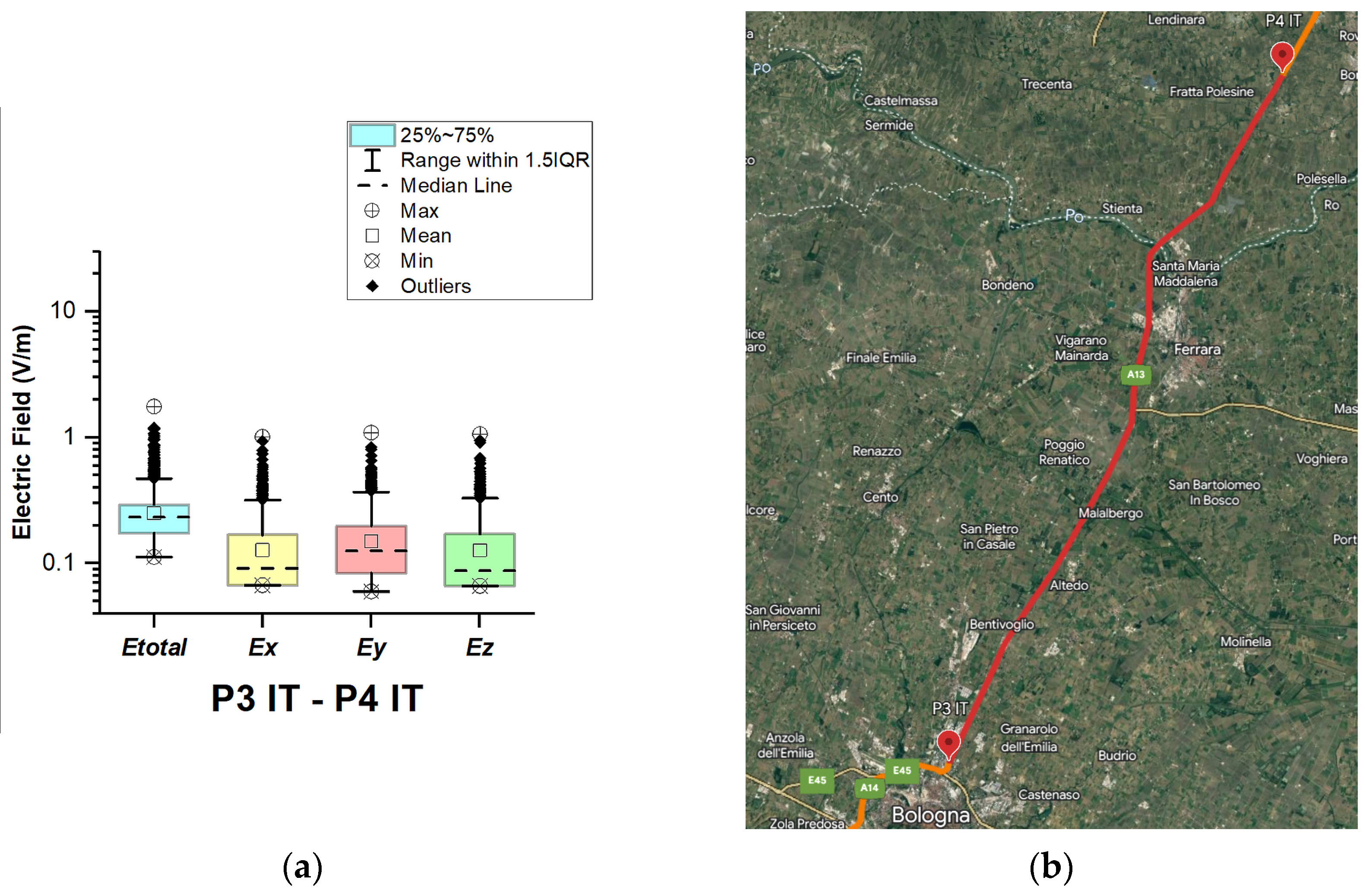 Sensors 23 06050 g014