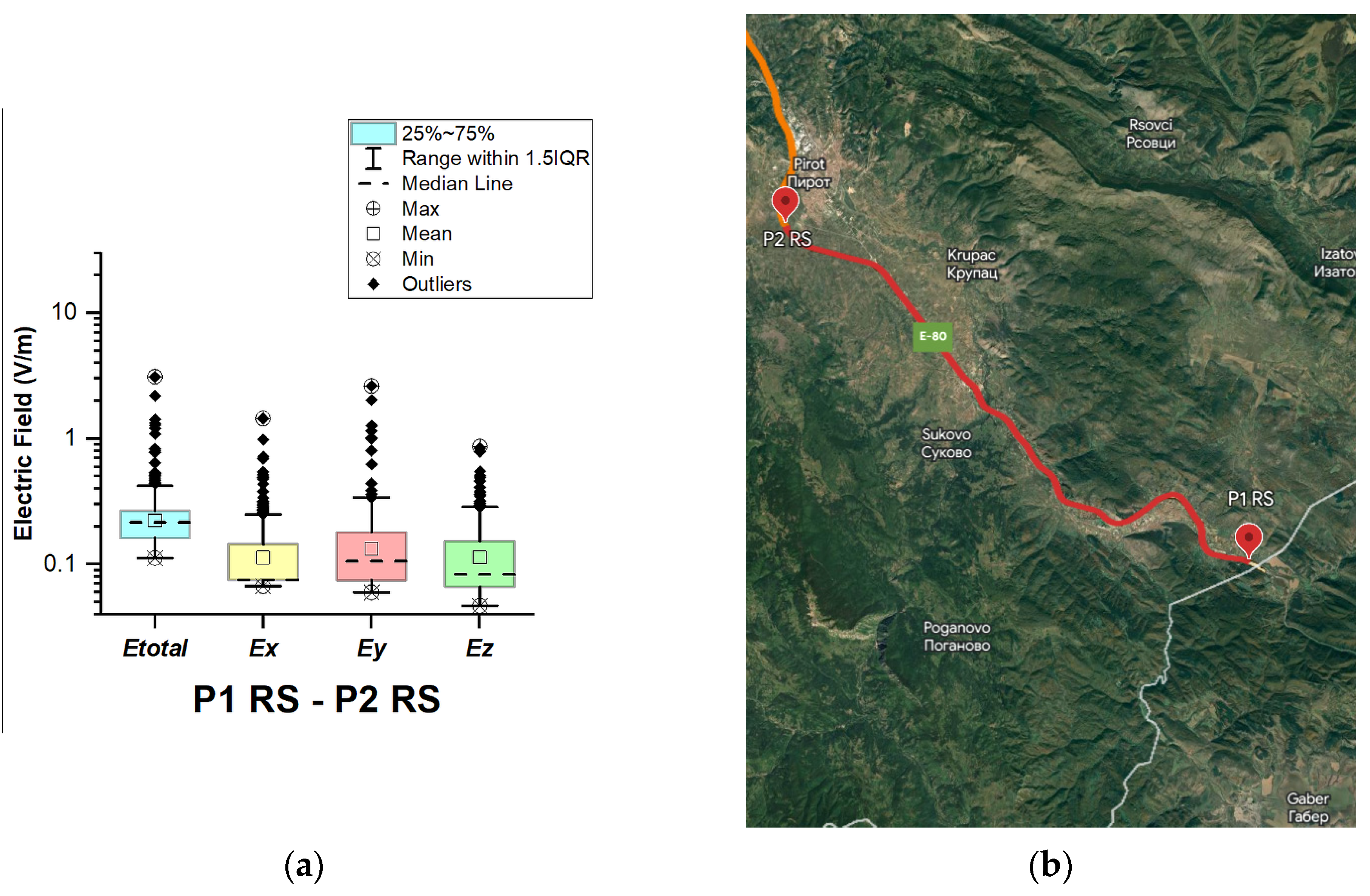 Sensors 23 06050 g019