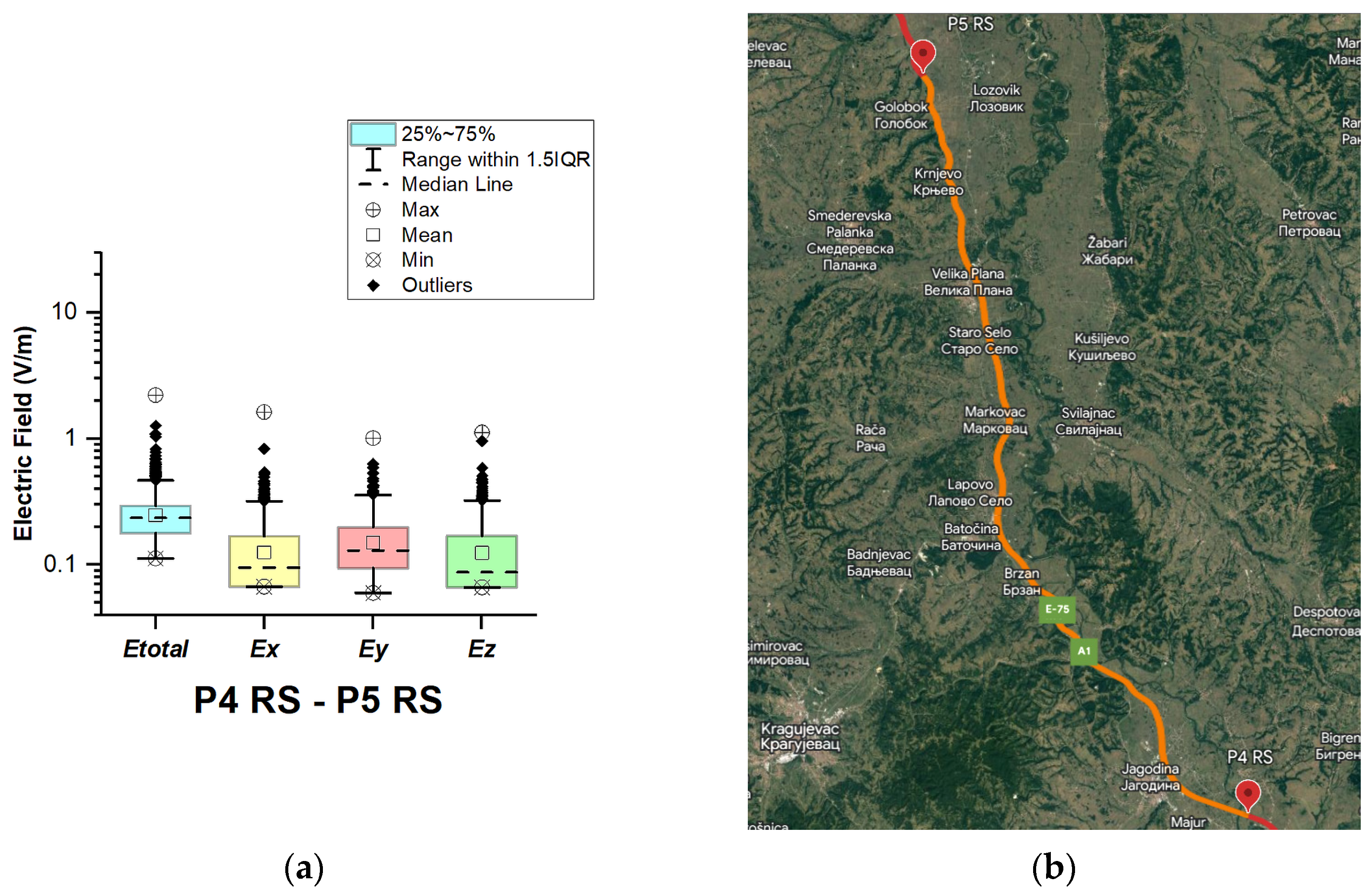 Sensors 23 06050 g022