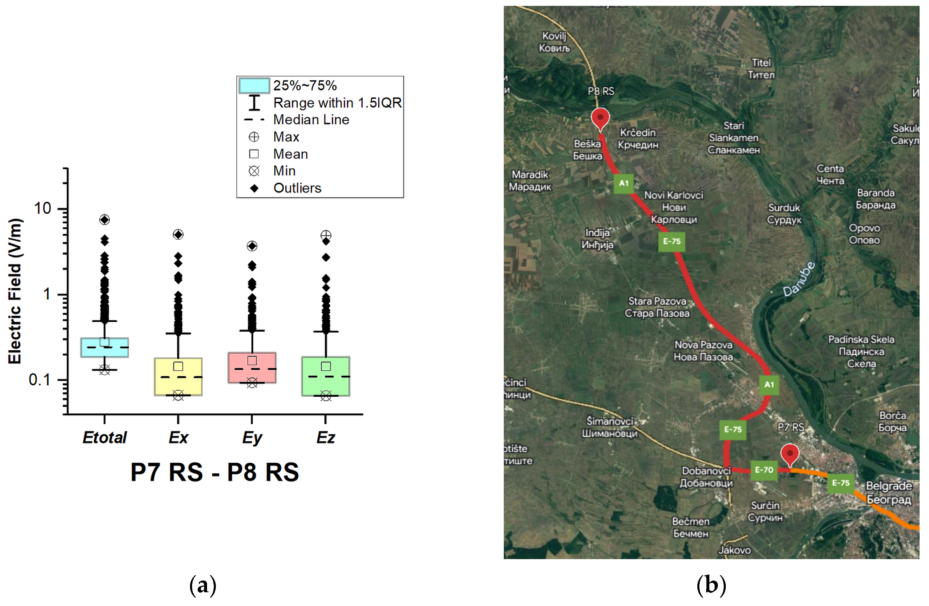 Sensors 23 06050 g025