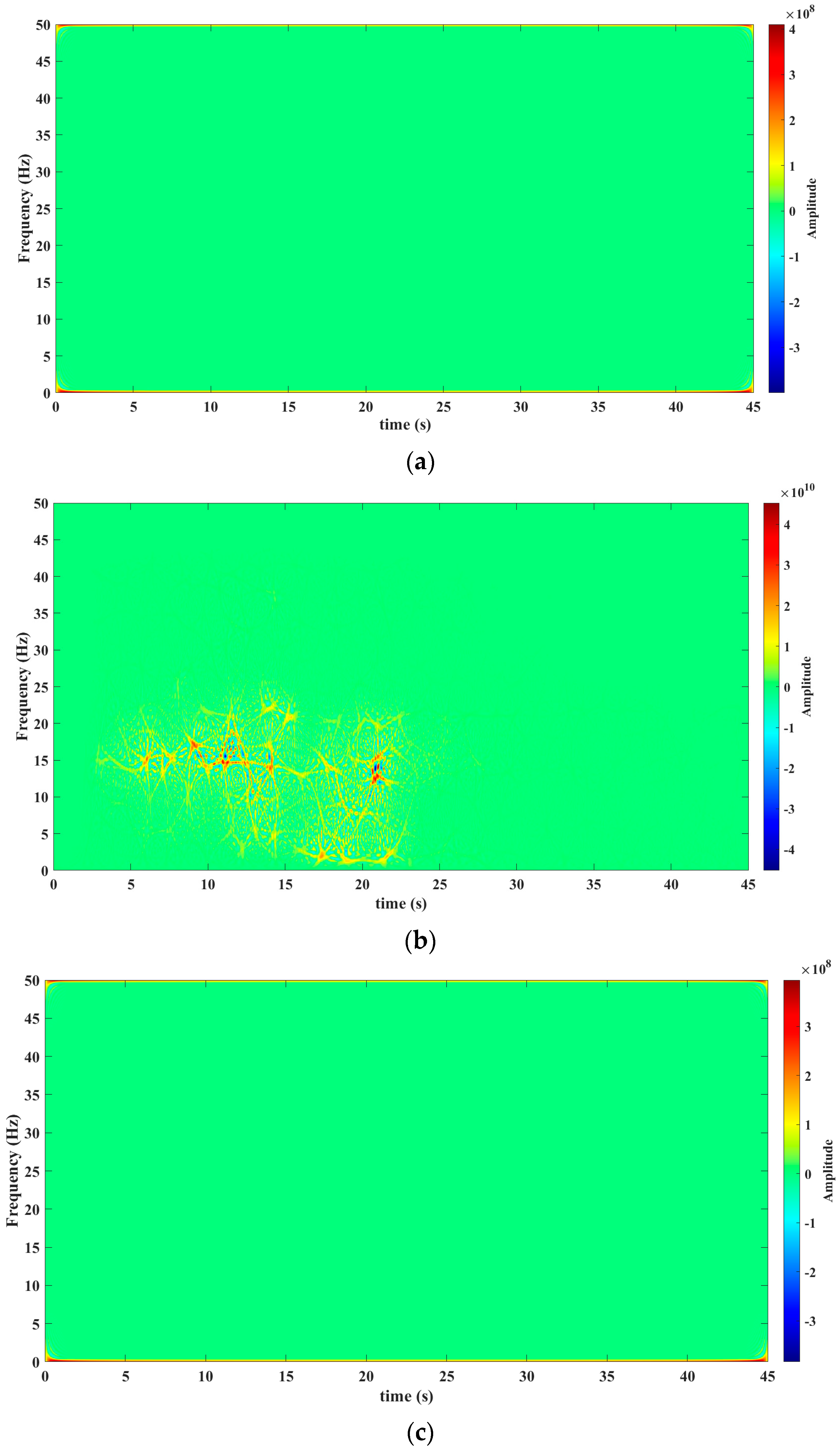Sensors 23 06051 g006 Sensors 23 06051 g006
