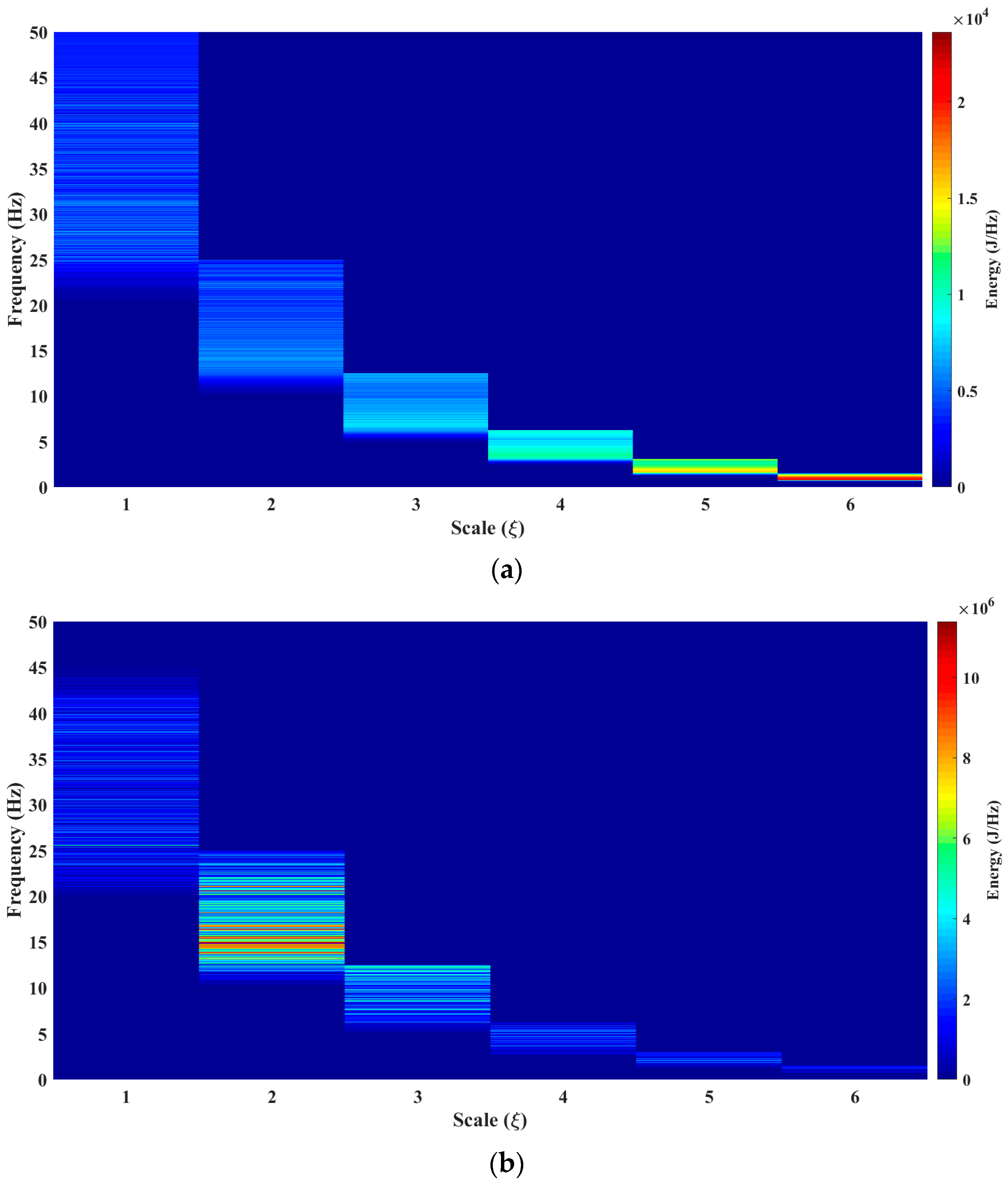Sensors 23 06051 g008a Sensors 23 06051 g008a