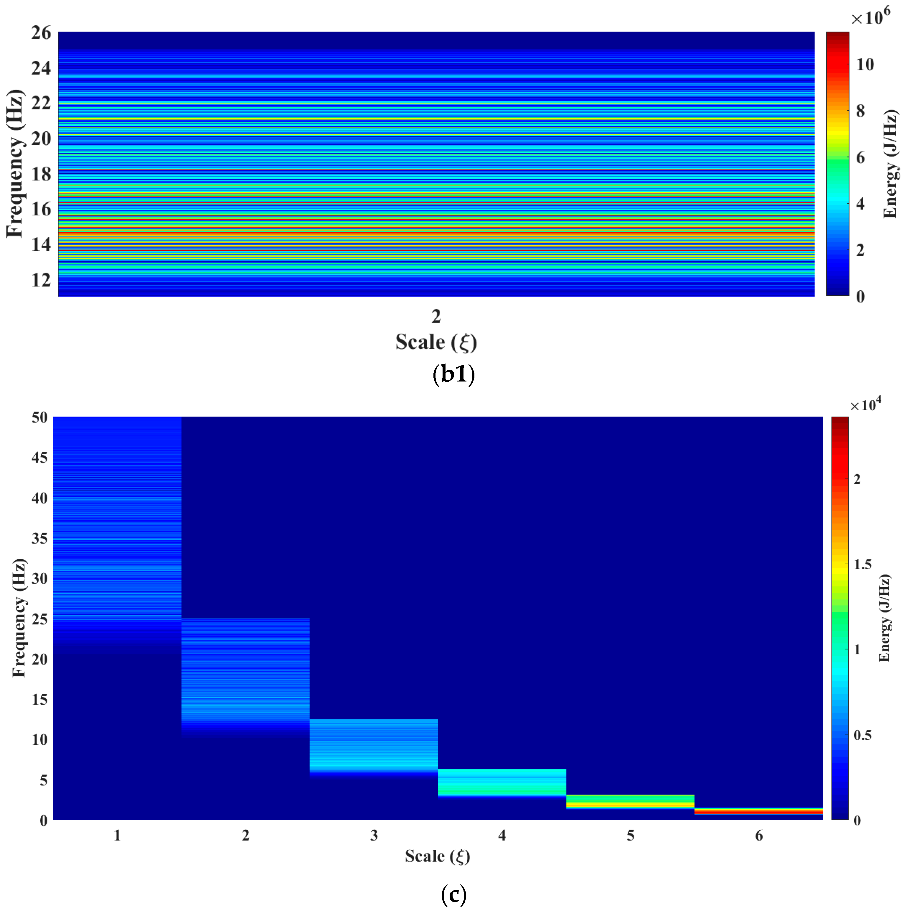 Sensors 23 06051 g008b Sensors 23 06051 g008b