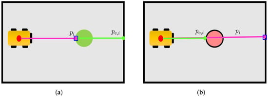 Sensors 23 06066 g0a1