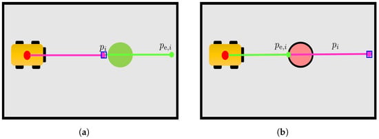 Sensors 23 06066 g0a2