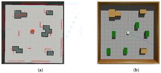 Sensors 23 06066 g0a5