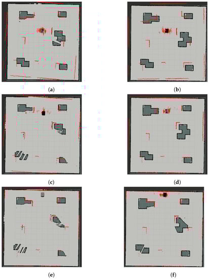 Sensors 23 06066 g0a6