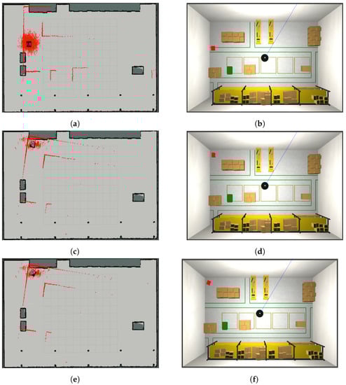 Sensors 23 06066 g0a8