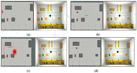 Sensors 23 06066 g0a9
