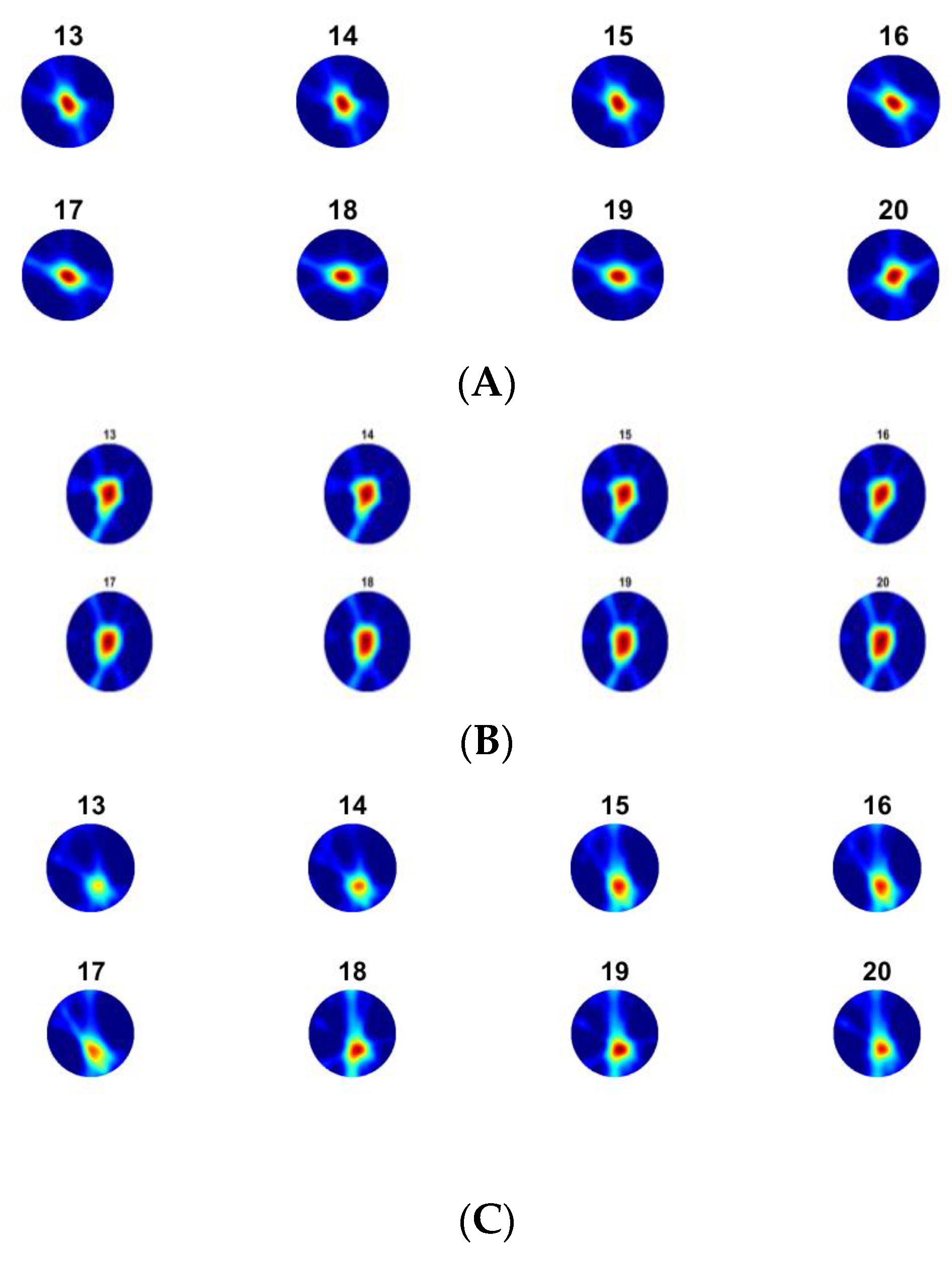 Sensors 23 06071 g008a