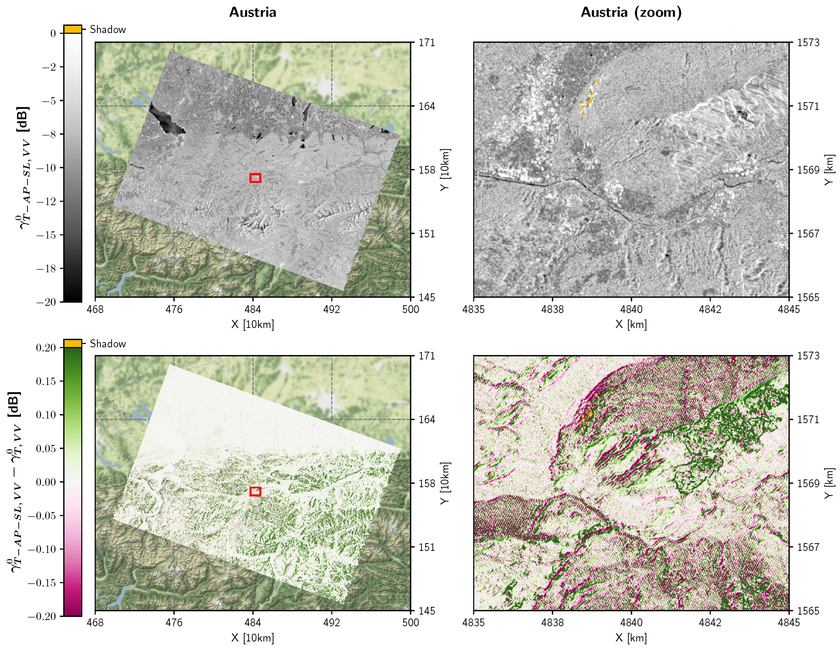 Sensors 23 06072 g007