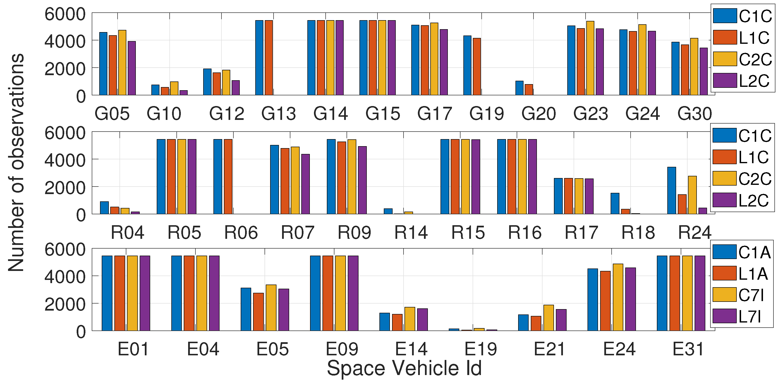 Sensors 23 06074 g003