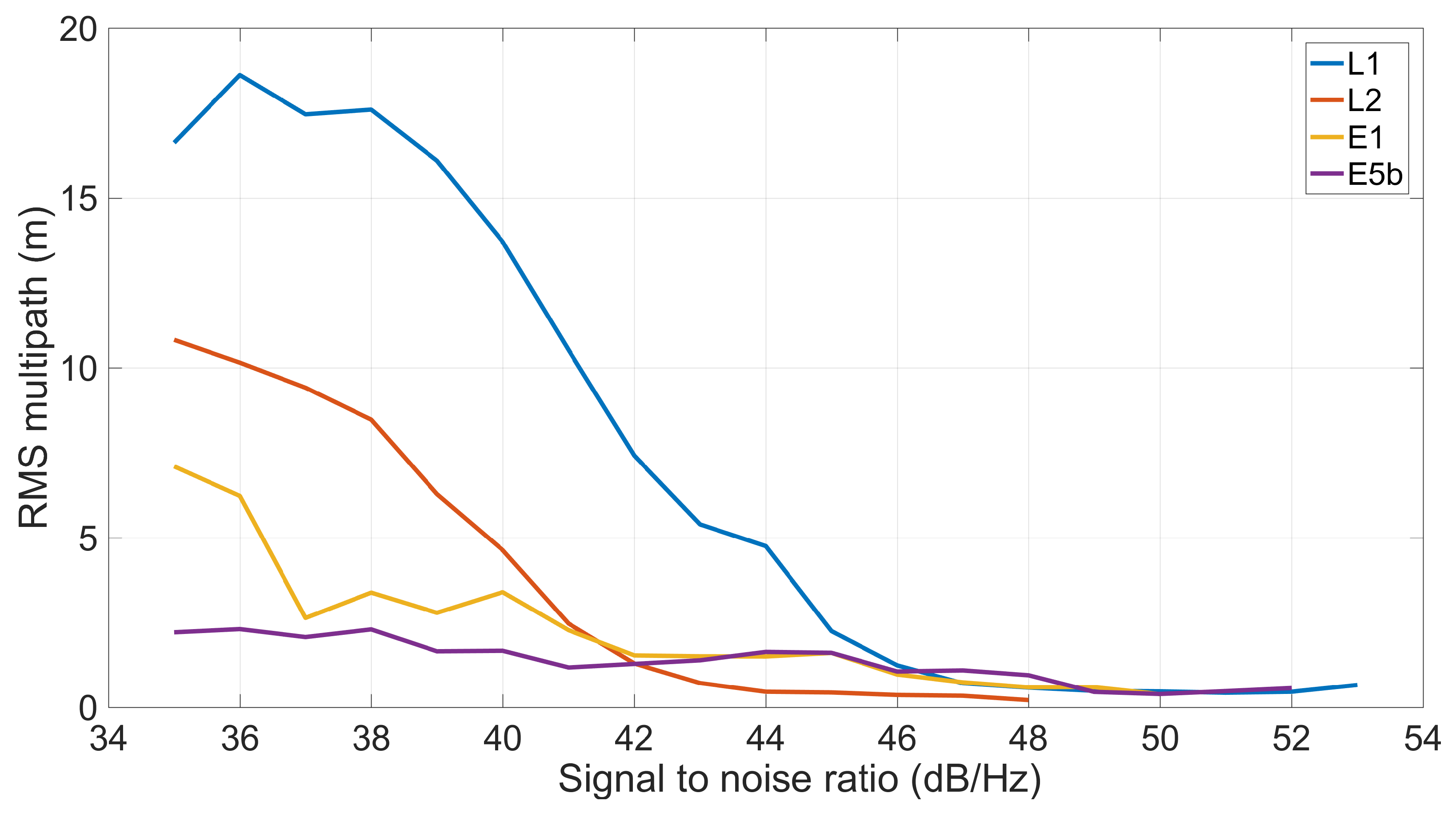 Sensors 23 06074 g008