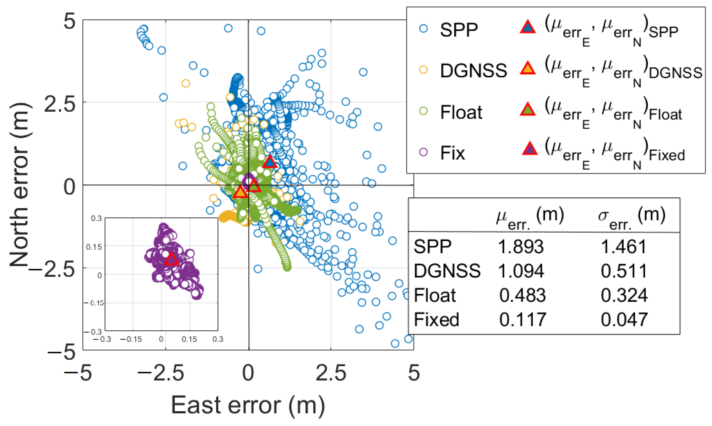 Sensors 23 06074 g011