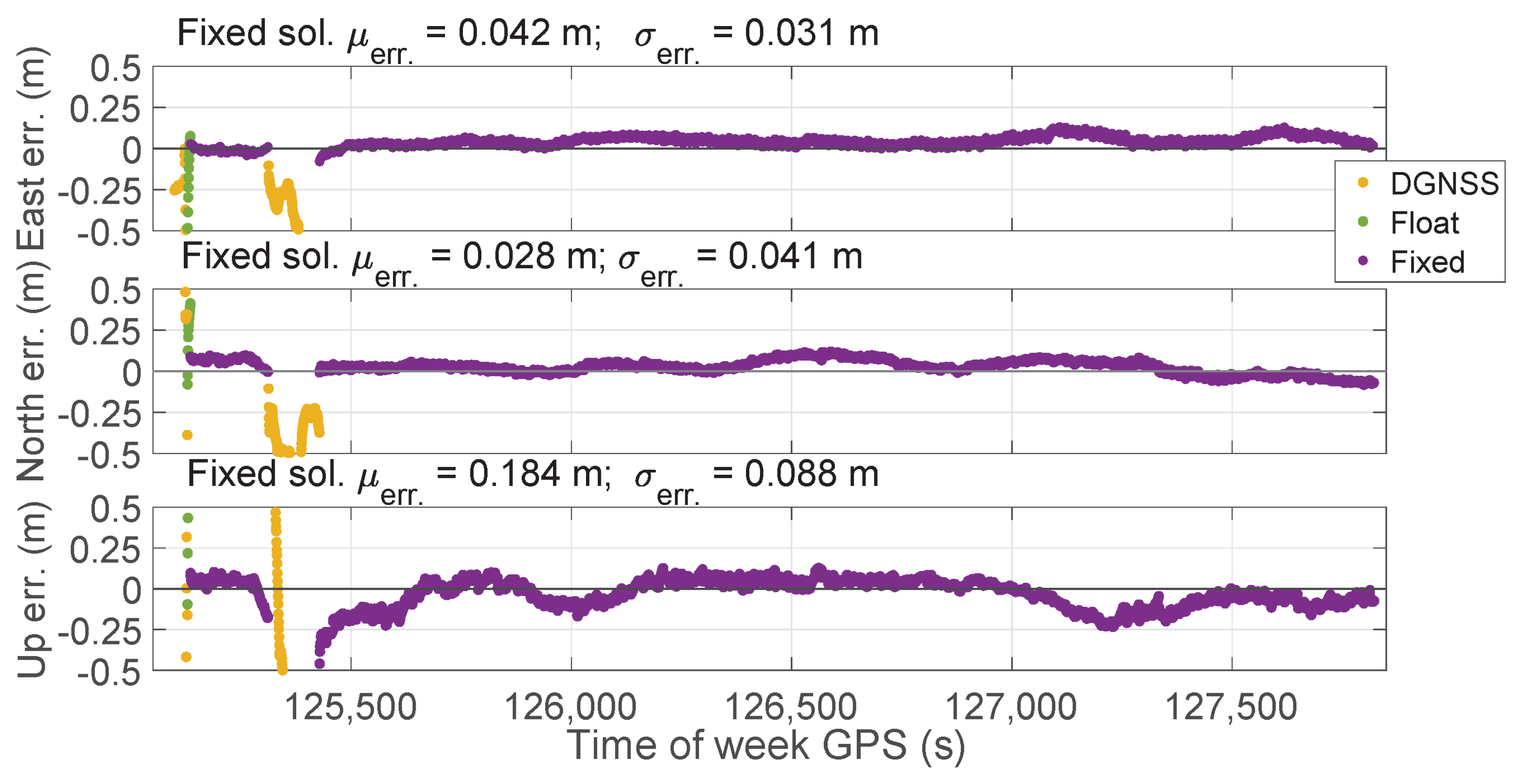 Sensors 23 06074 g014