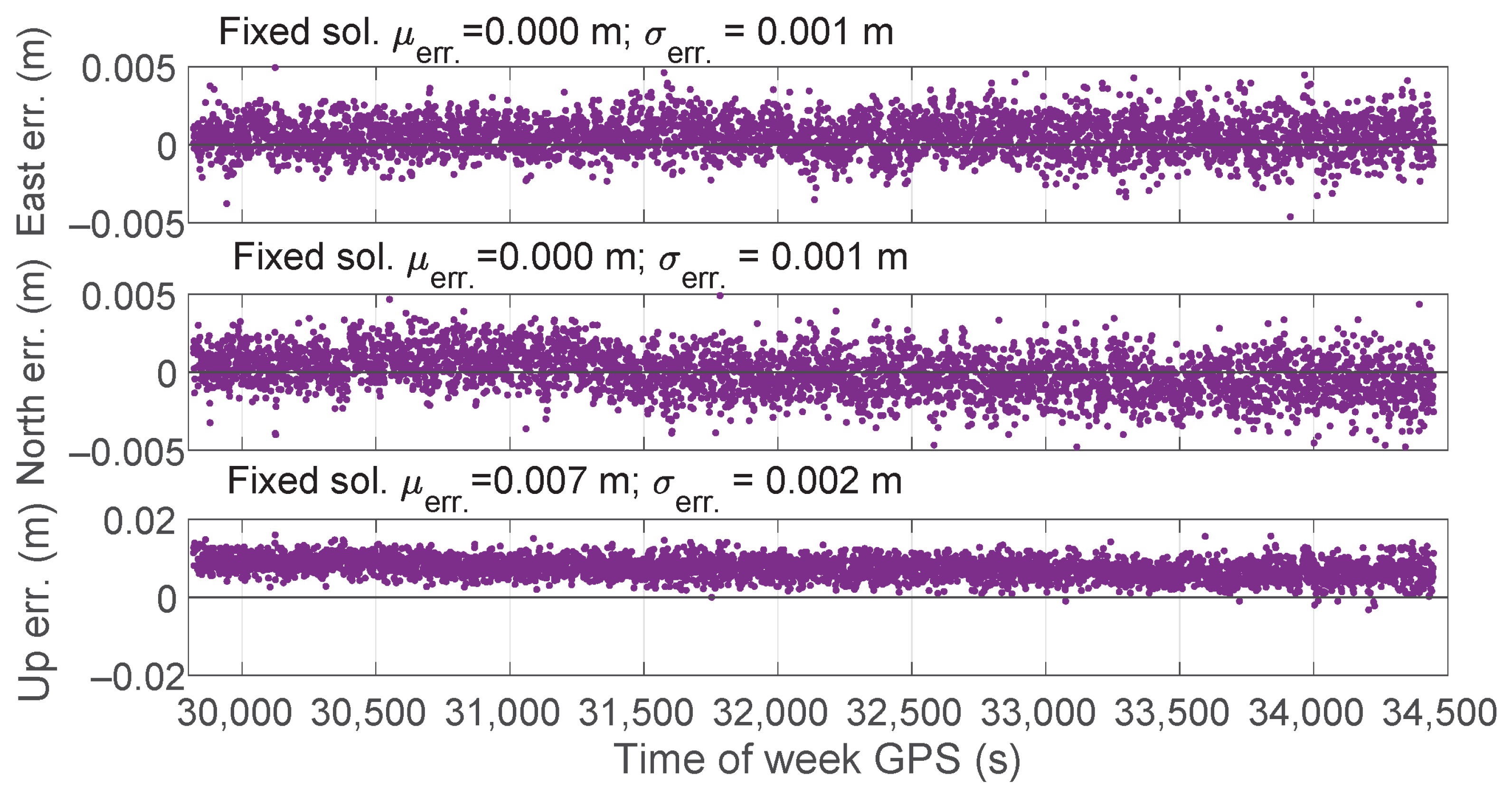Sensors 23 06074 g016