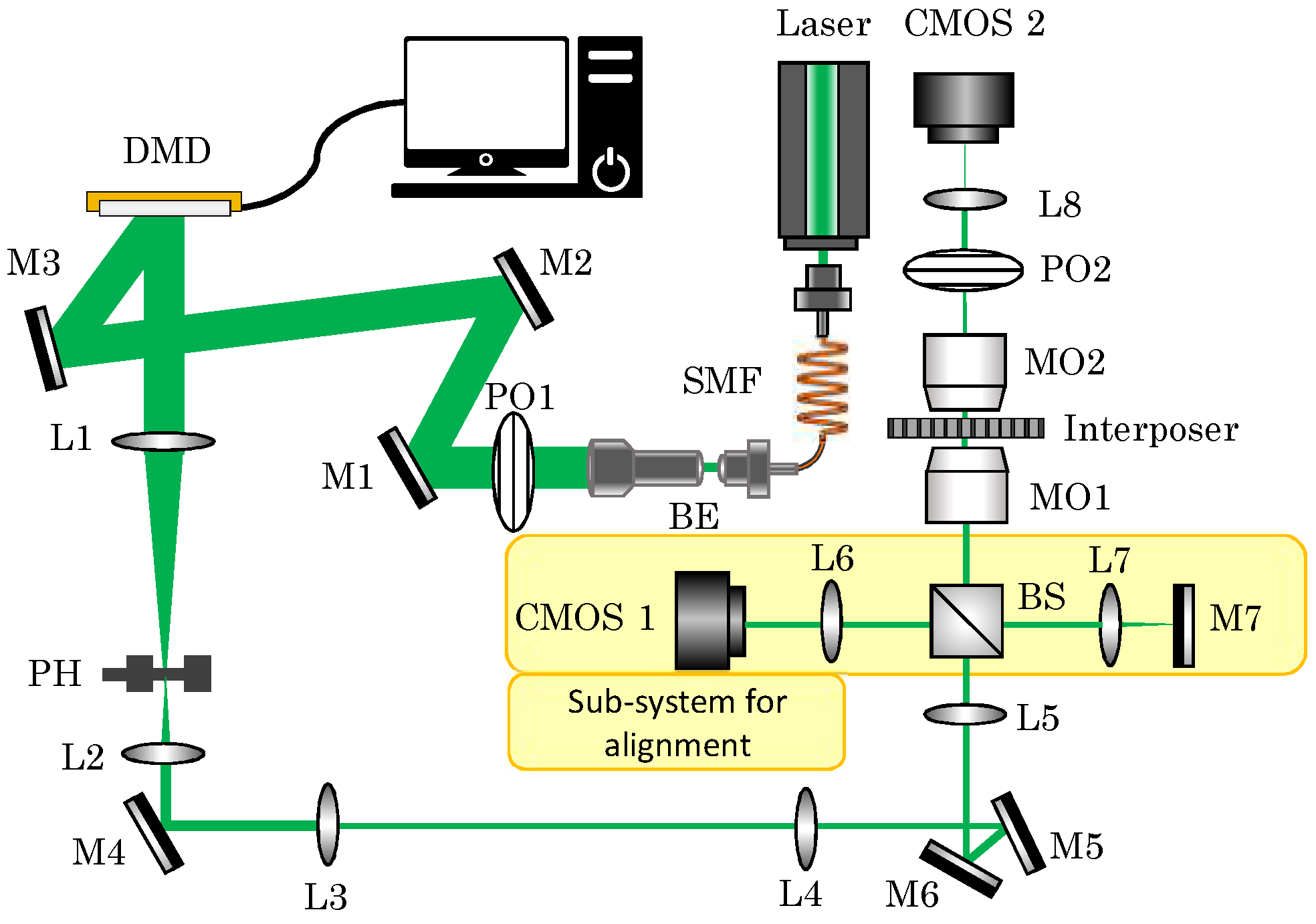 Sensors 23 06076 g004 Sensors 23 06076 g004
