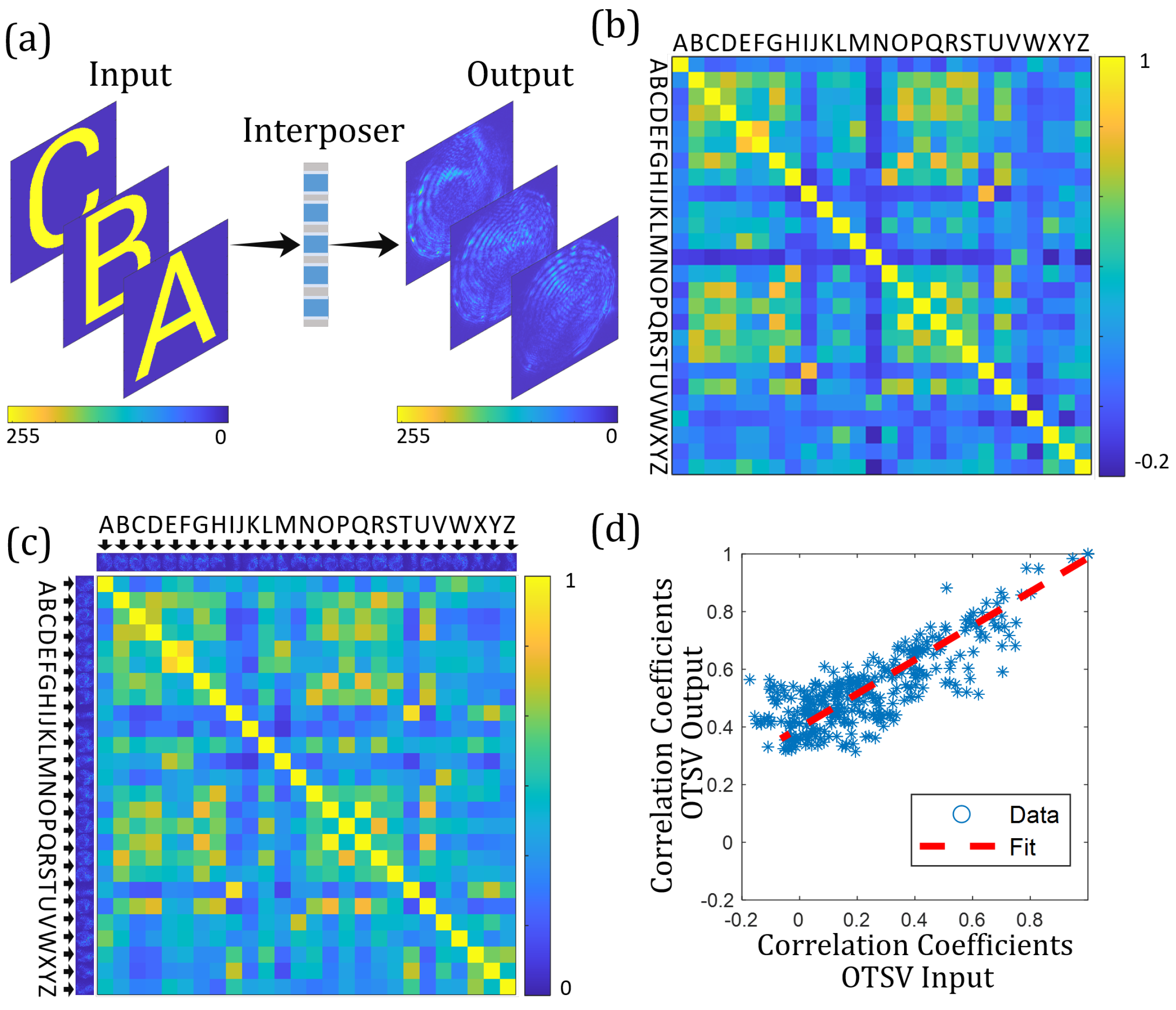 Sensors 23 06076 g005 Sensors 23 06076 g005