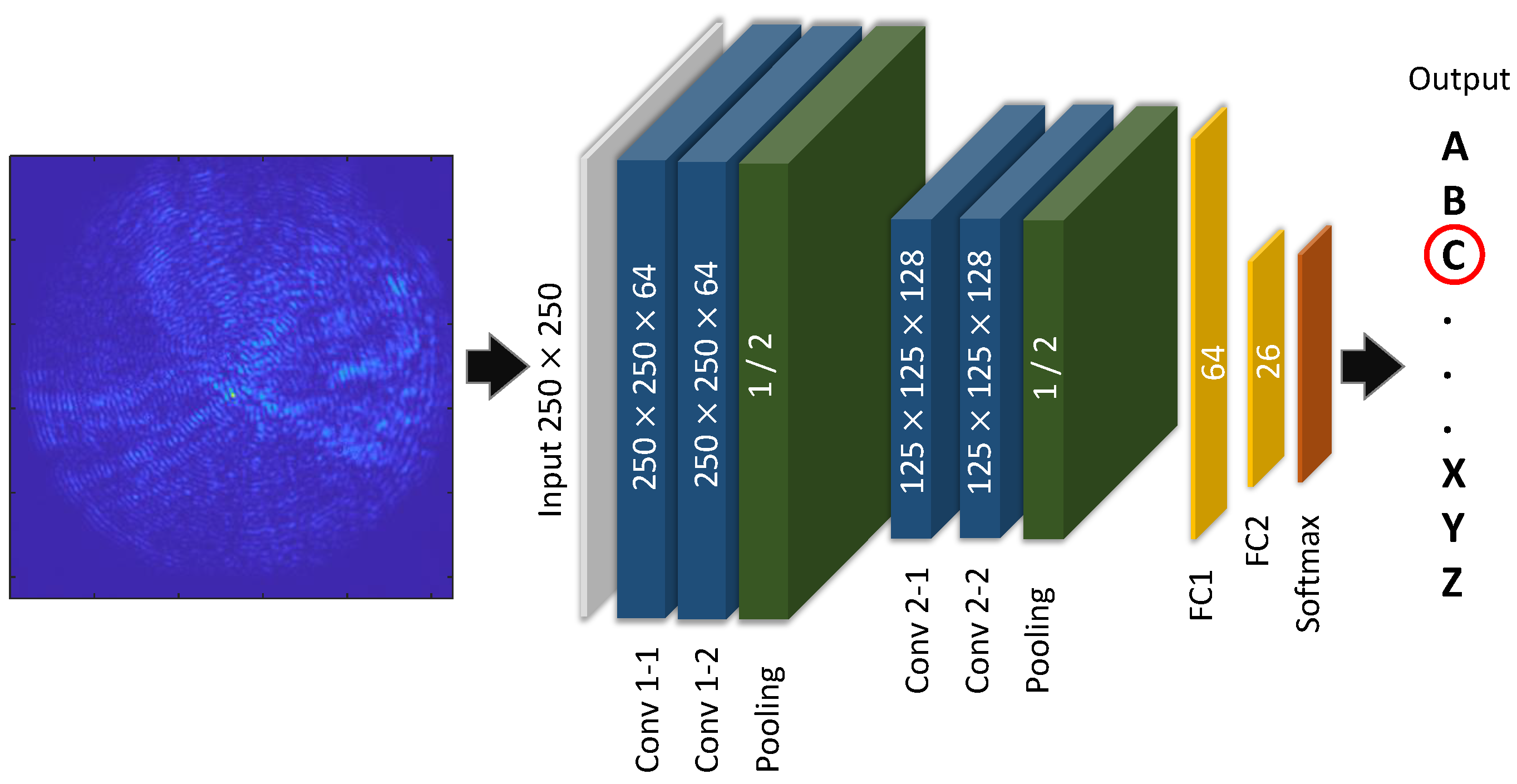 Sensors 23 06076 g008 Sensors 23 06076 g008