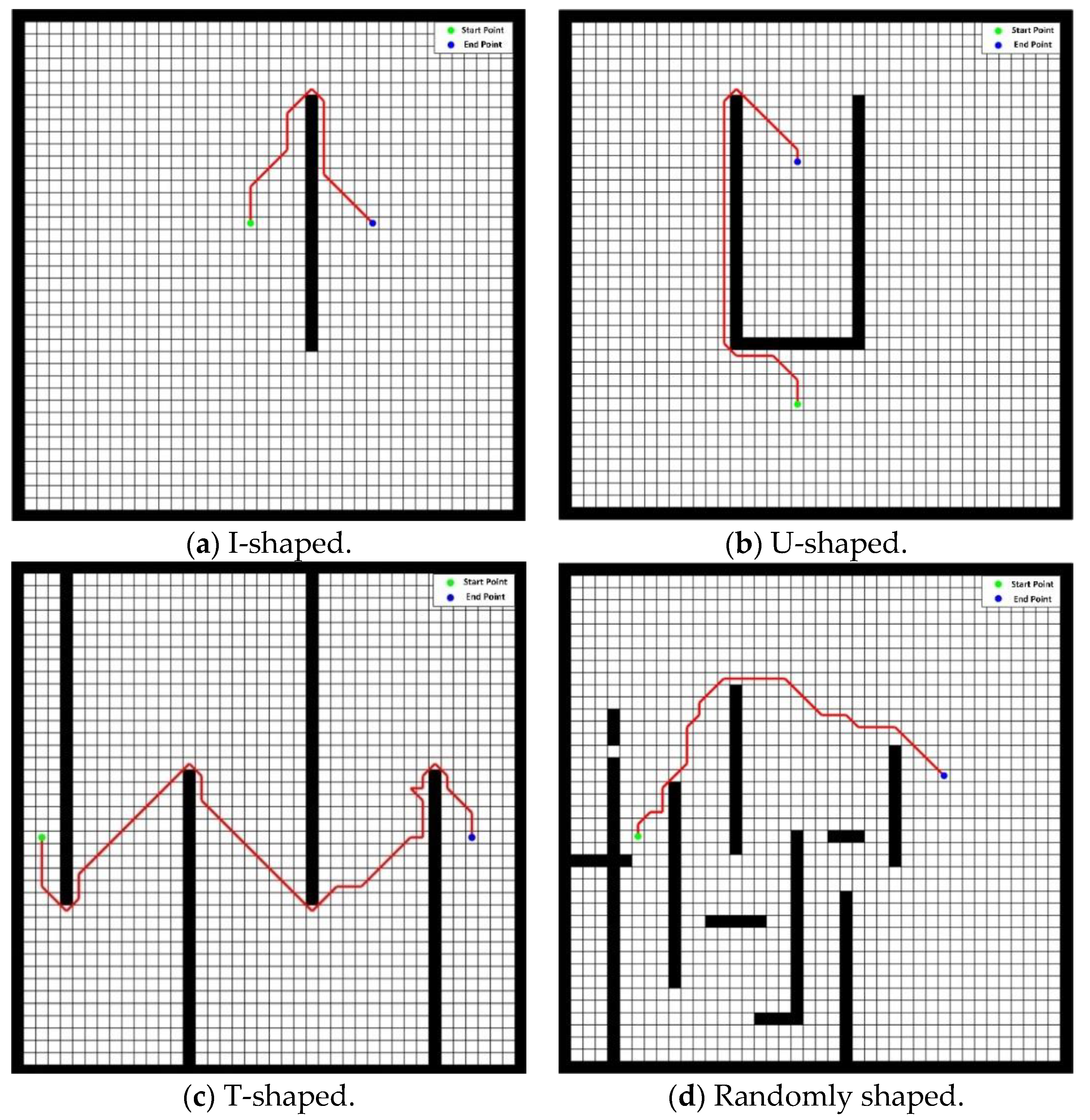 Sensors 23 06082 g003