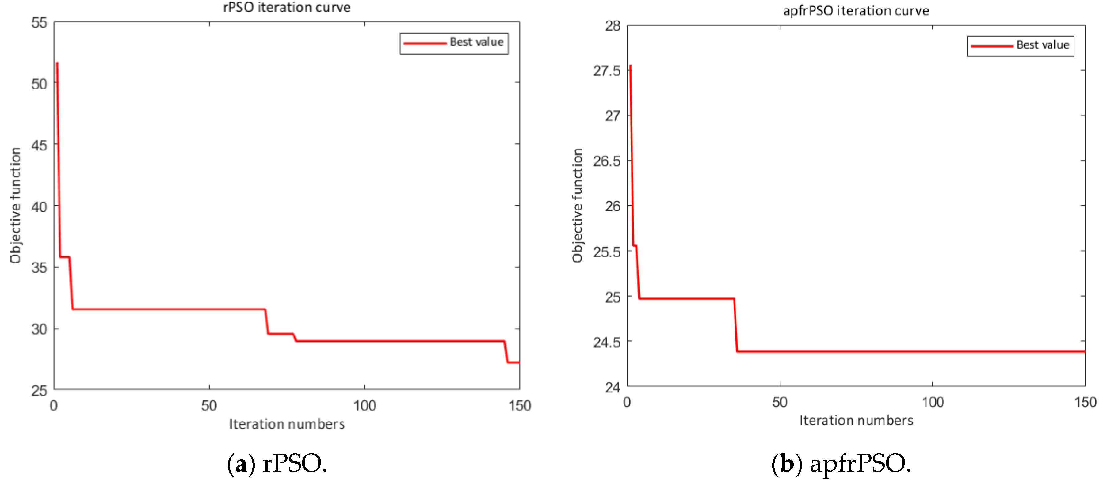 Sensors 23 06082 g005