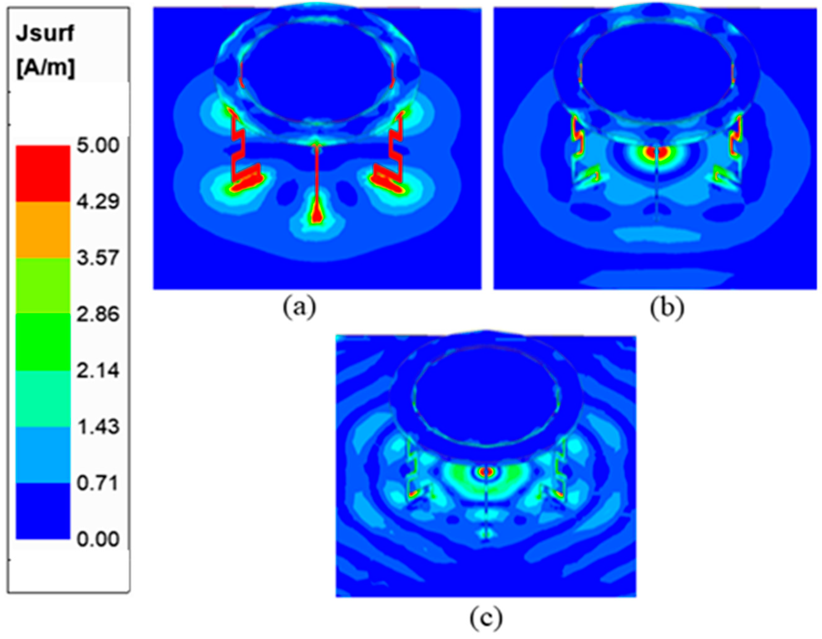 Sensors 23 06086 g005