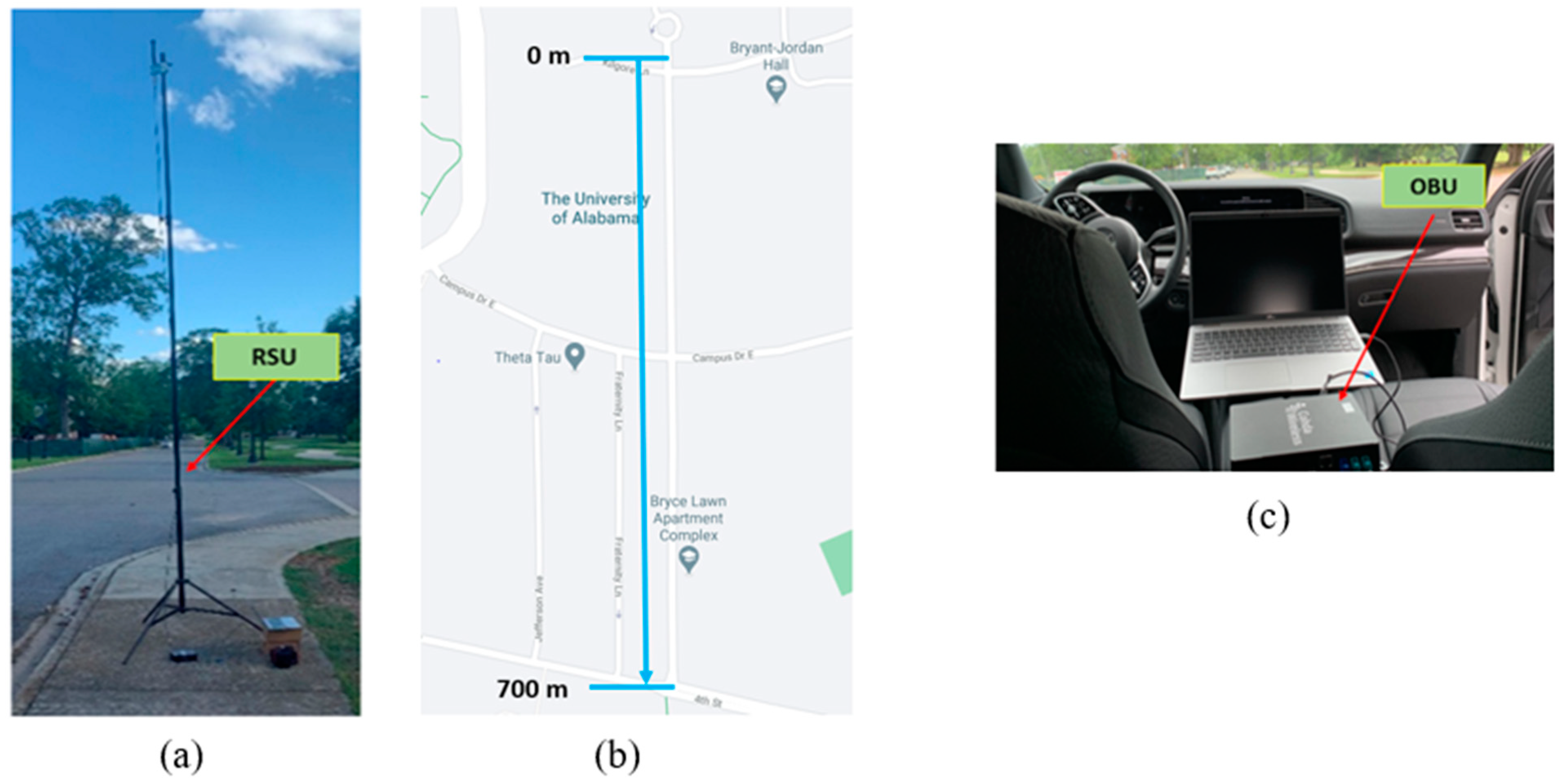 Sensors 23 06086 g011