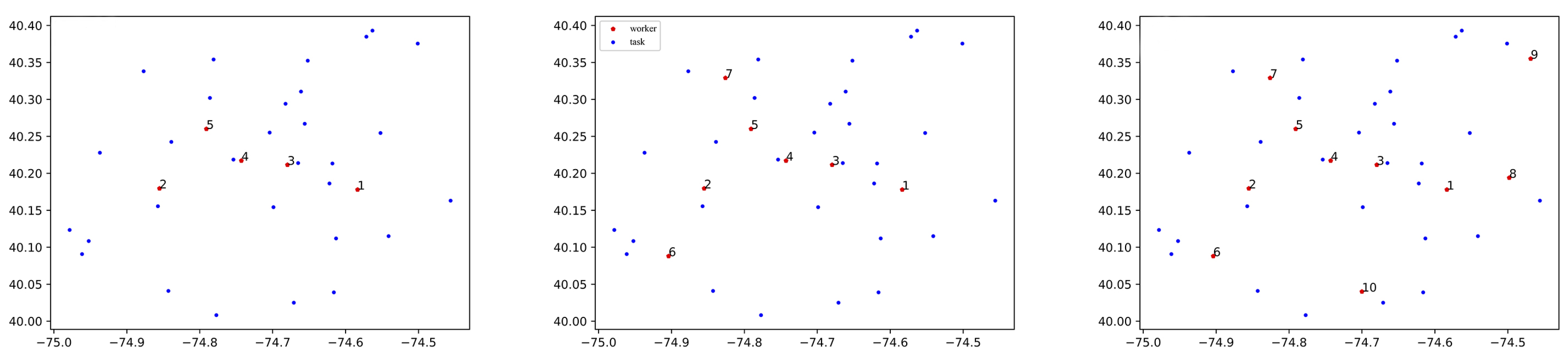 Sensors 23 06088 g003