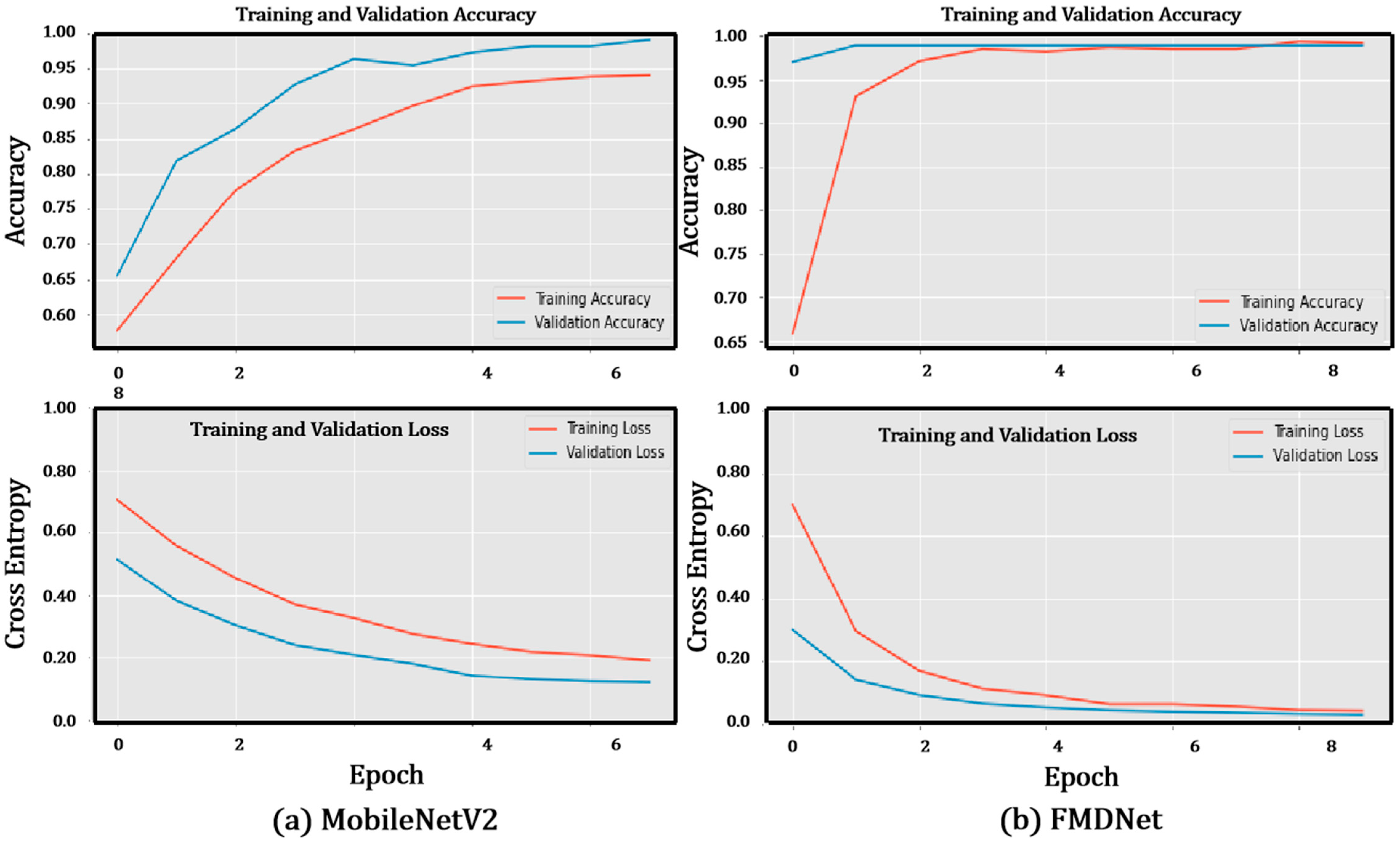 Sensors 23 06090 g003 Sensors 23 06090 g003