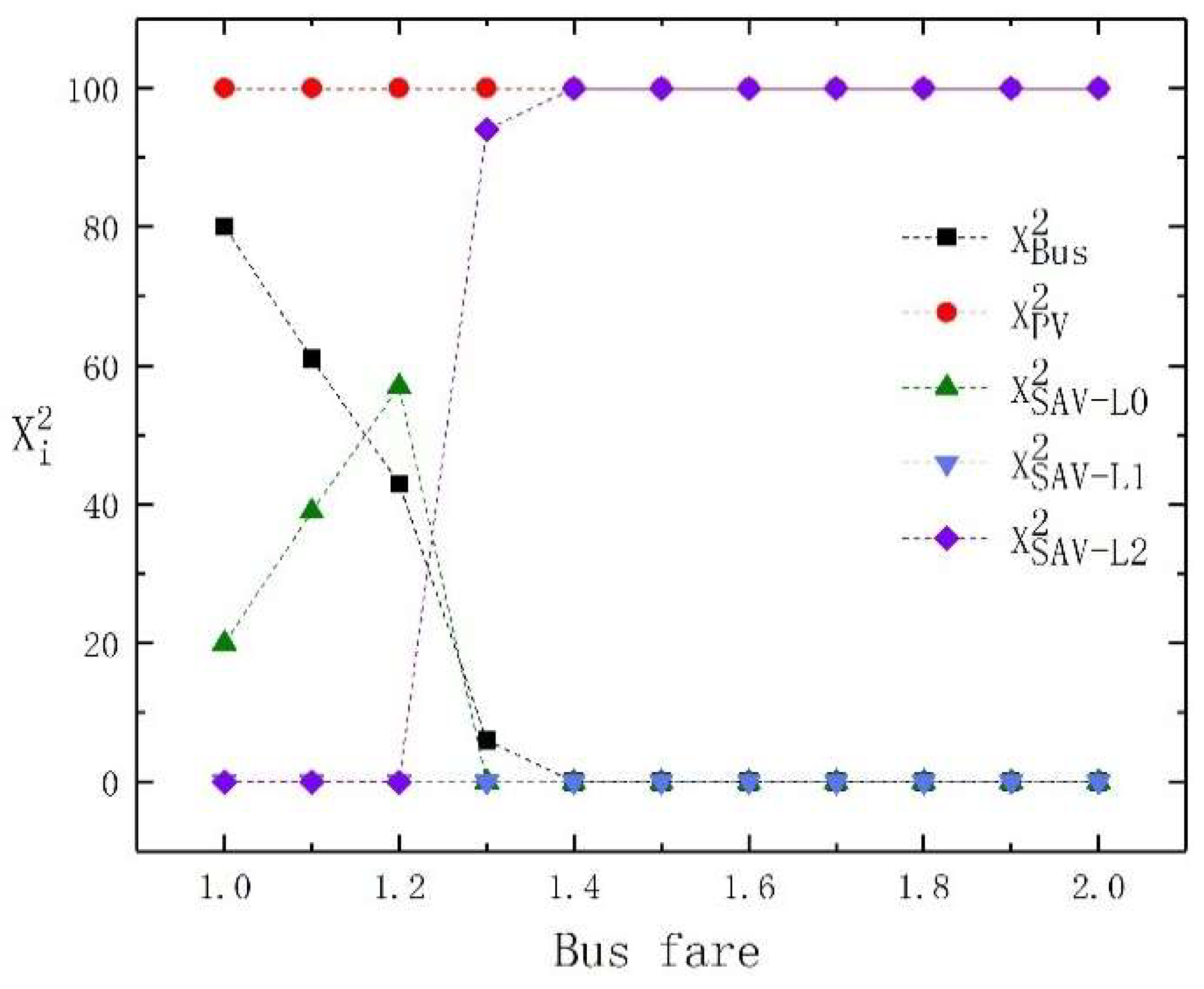Sensors 23 06091 g001 Sensors 23 06091 g001