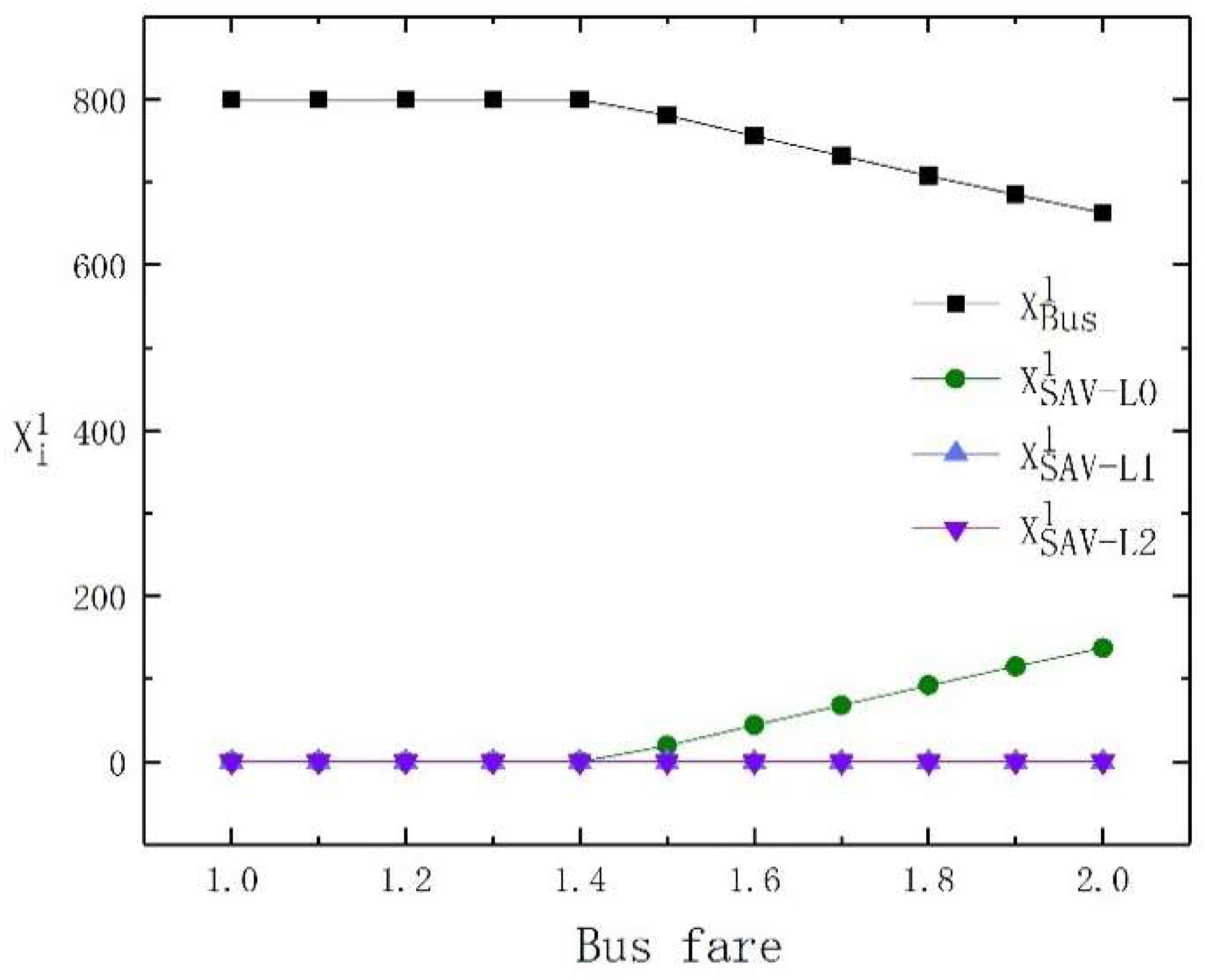 Sensors 23 06091 g002 Sensors 23 06091 g002