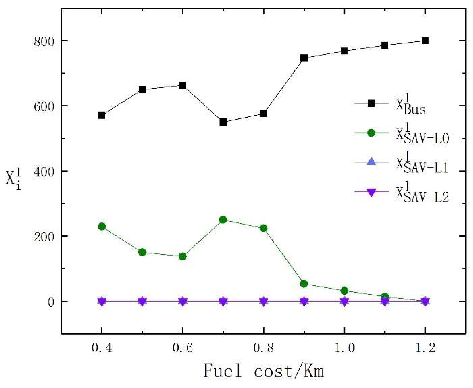 Sensors 23 06091 g004 Sensors 23 06091 g004