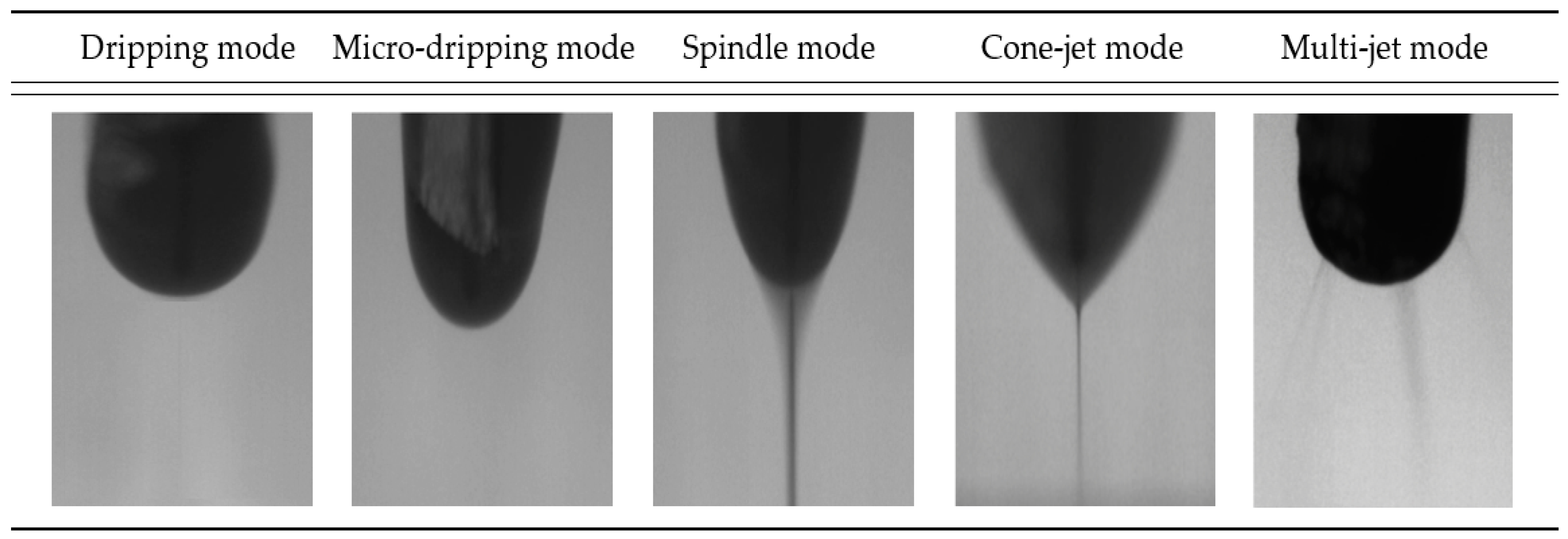 Sensors 23 06093 g001 Sensors 23 06093 g001