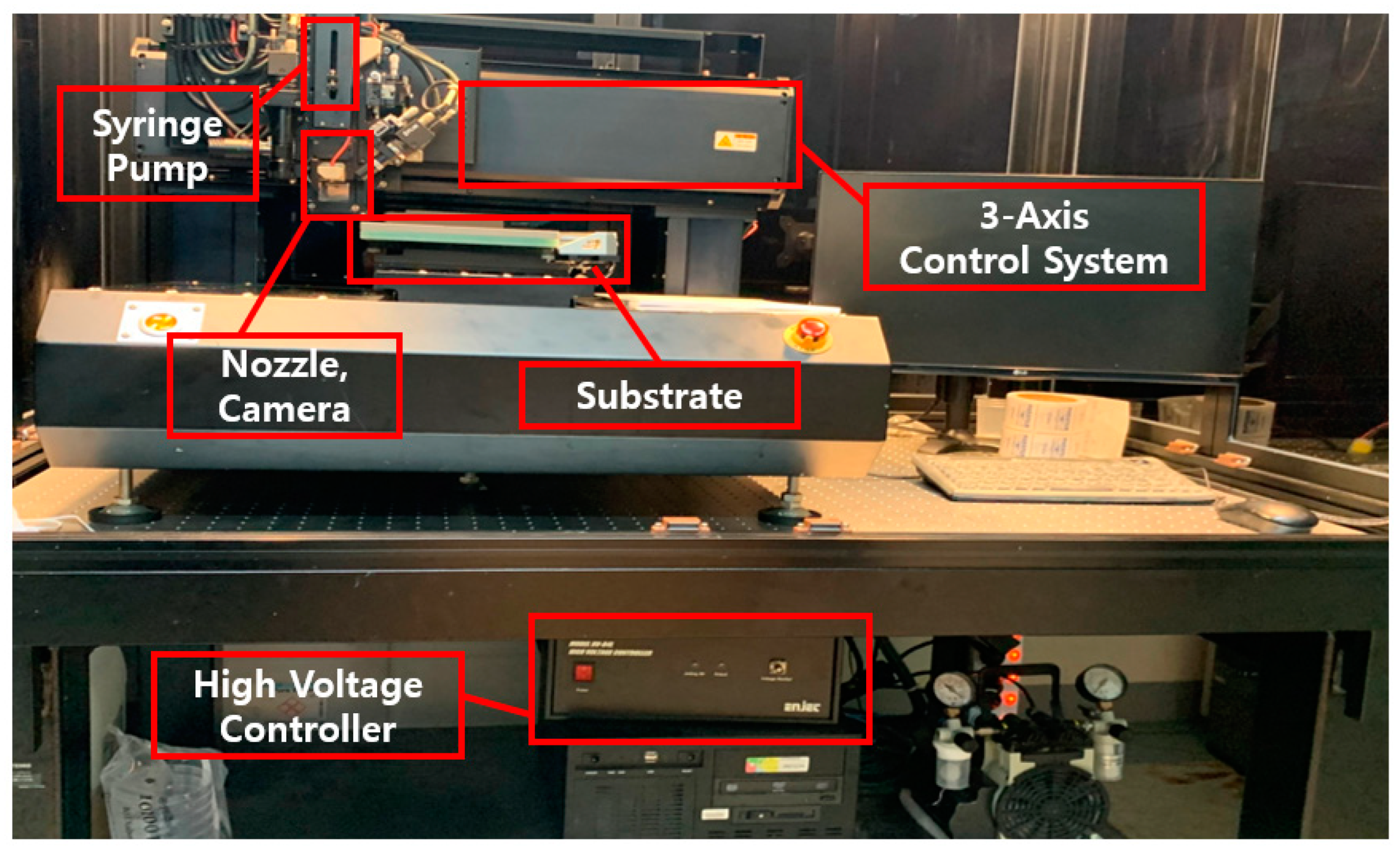 Sensors 23 06093 g002 Sensors 23 06093 g002