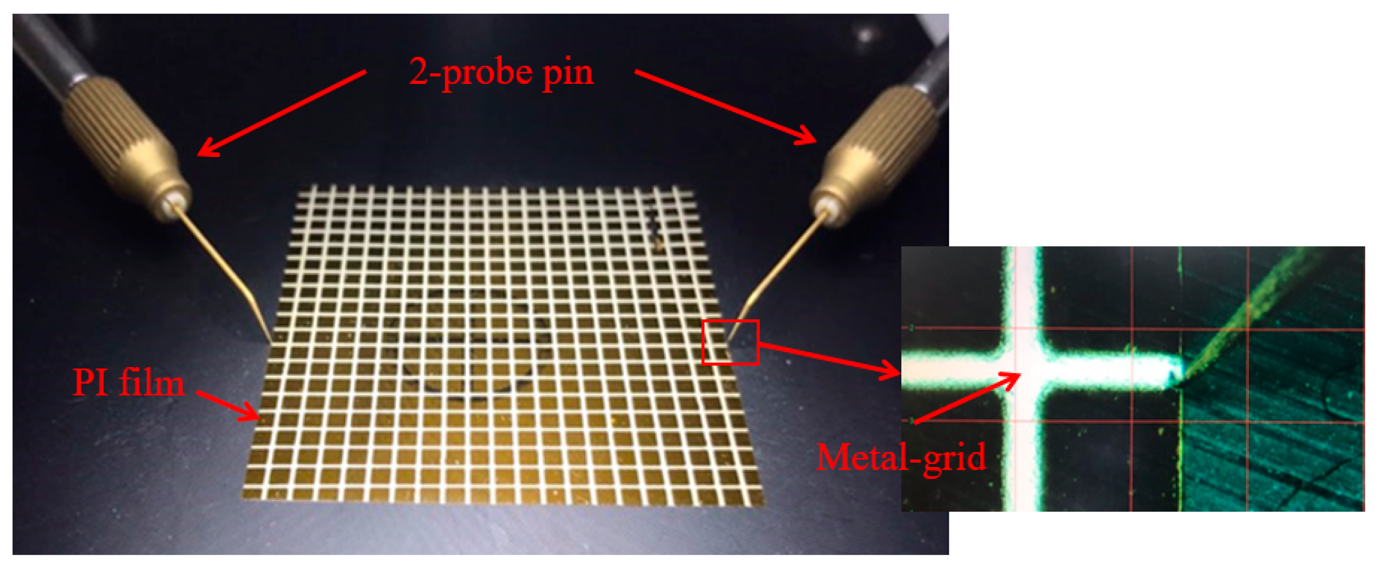 Sensors 23 06093 g005 Sensors 23 06093 g005