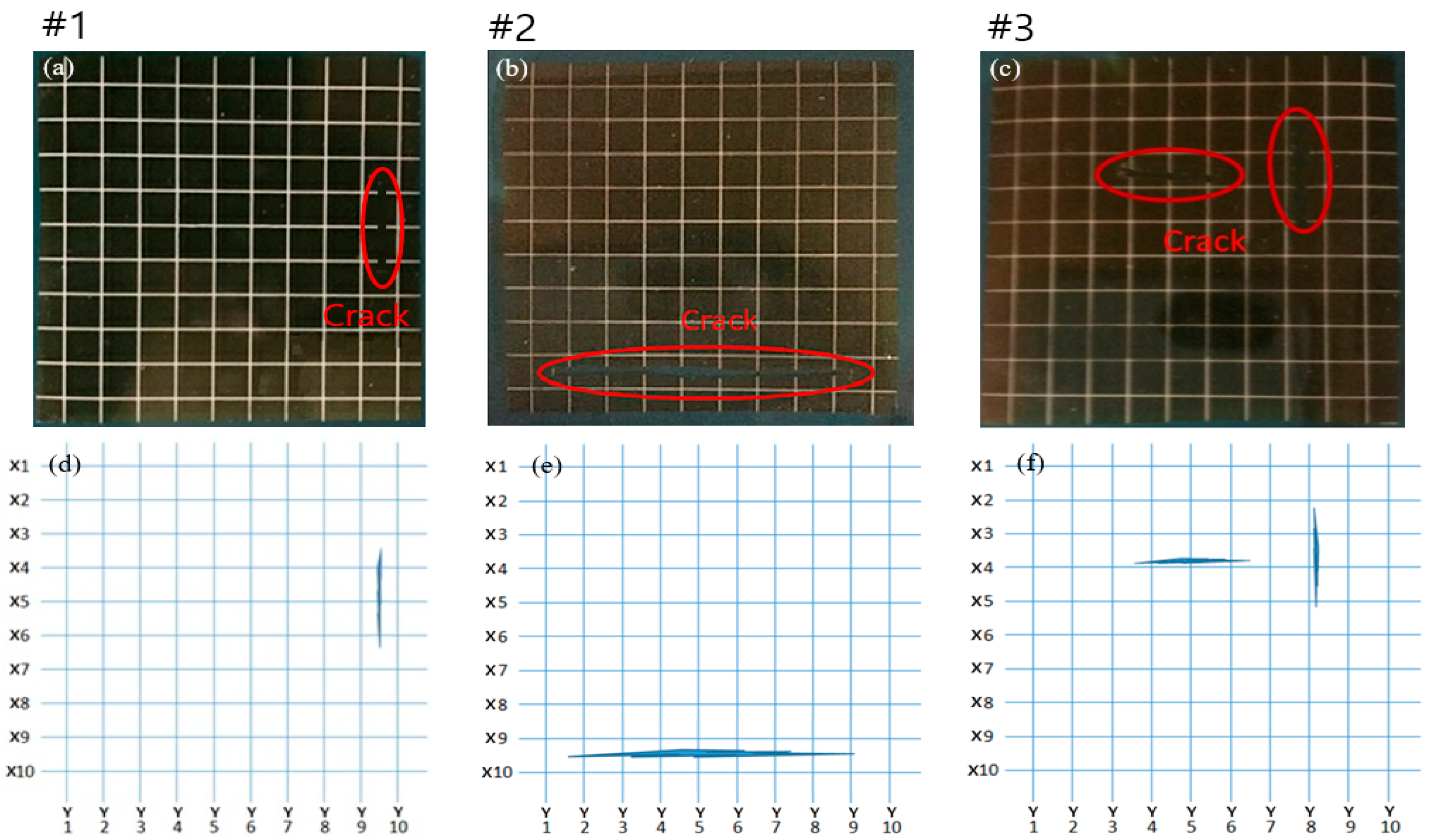 Sensors 23 06093 g006 Sensors 23 06093 g006