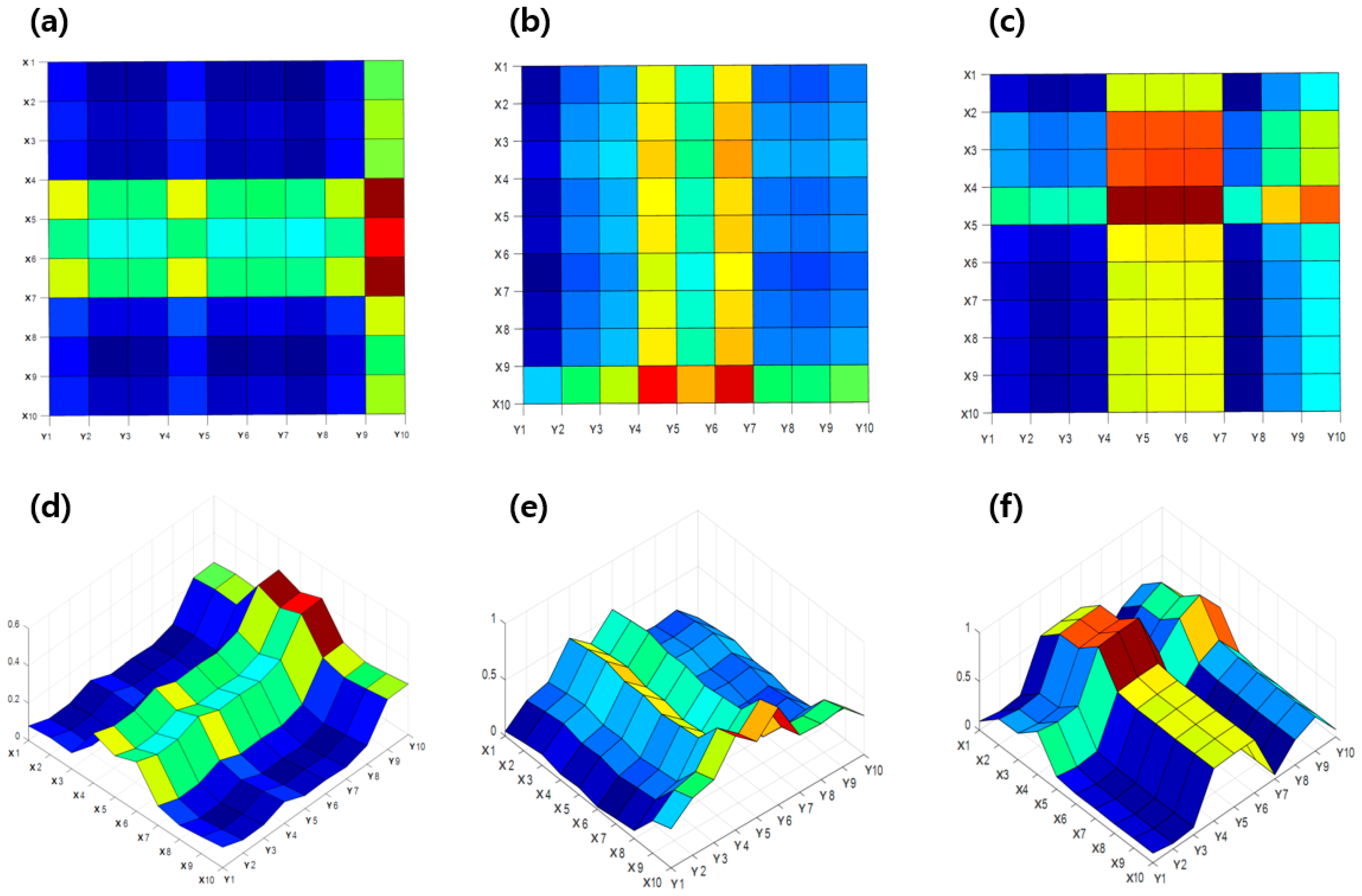 Sensors 23 06093 g008 Sensors 23 06093 g008